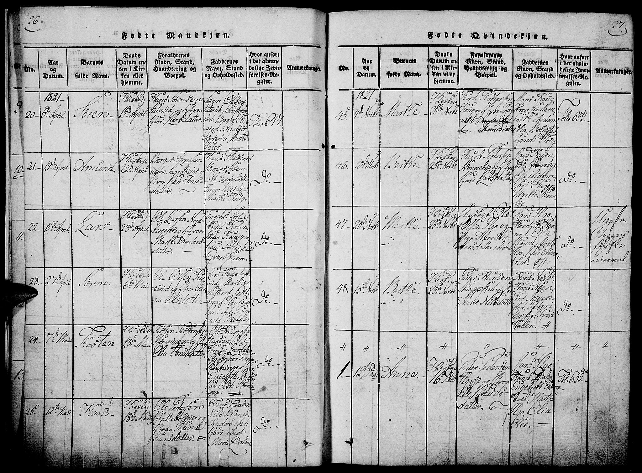 Nord-Odal prestekontor, AV/SAH-PREST-032/H/Ha/Haa/L0001: Parish register (official) no. 1, 1819-1838, p. 26-27