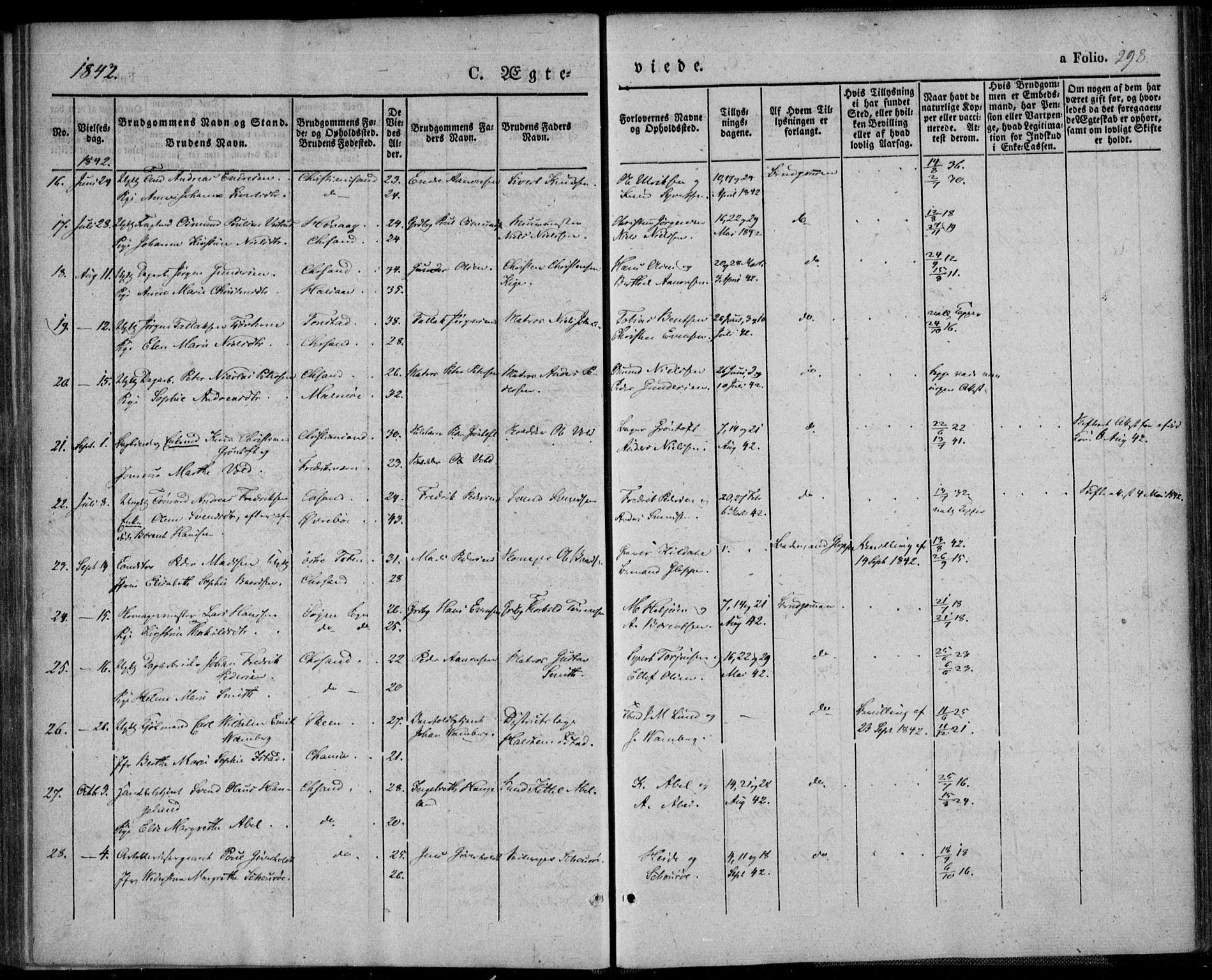 Kristiansand domprosti, AV/SAK-1112-0006/F/Fa/L0013: Parish register (official) no. A 13, 1842-1851, p. 298