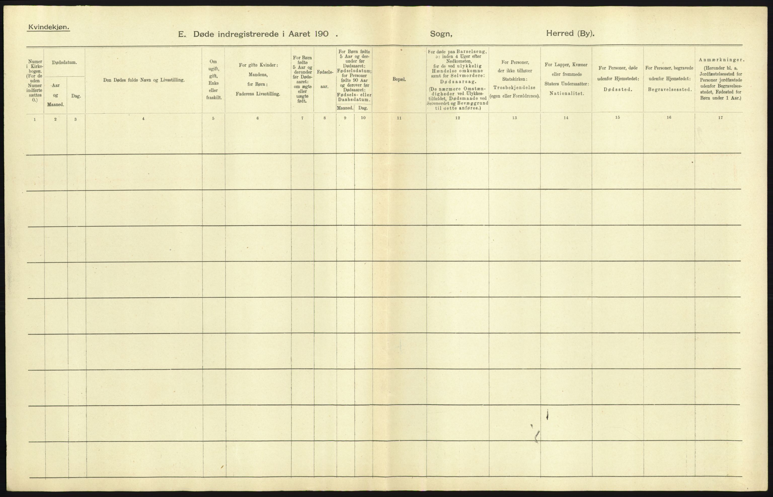Statistisk sentralbyrå, Sosiodemografiske emner, Befolkning, AV/RA-S-2228/D/Df/Dfa/Dfad/L0030: S. Bergenhus amt: Døde. Bygder., 1906, p. 145