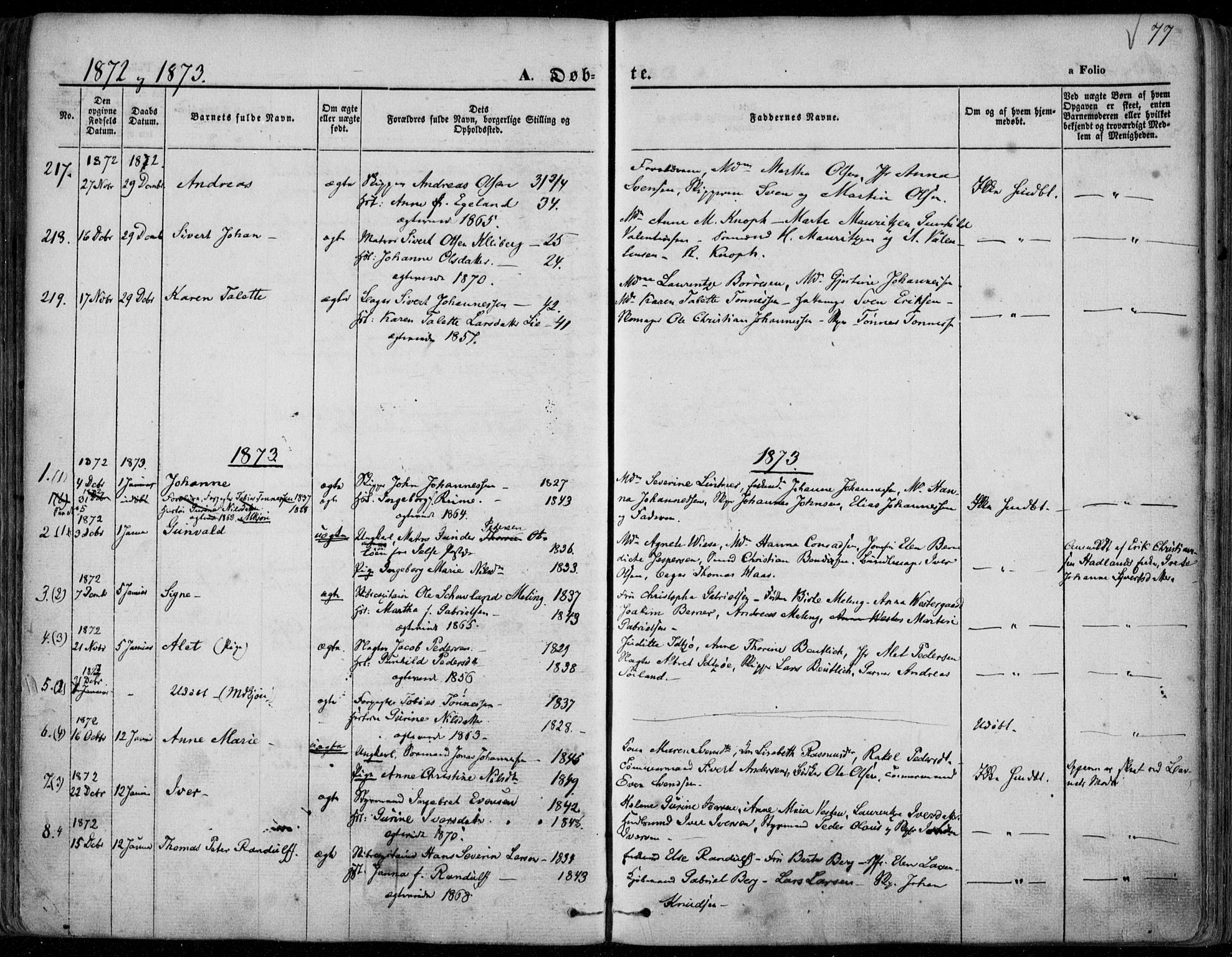Domkirken sokneprestkontor, SAST/A-101812/001/30/30BA/L0022: Parish register (official) no. A 21, 1868-1877, p. 77