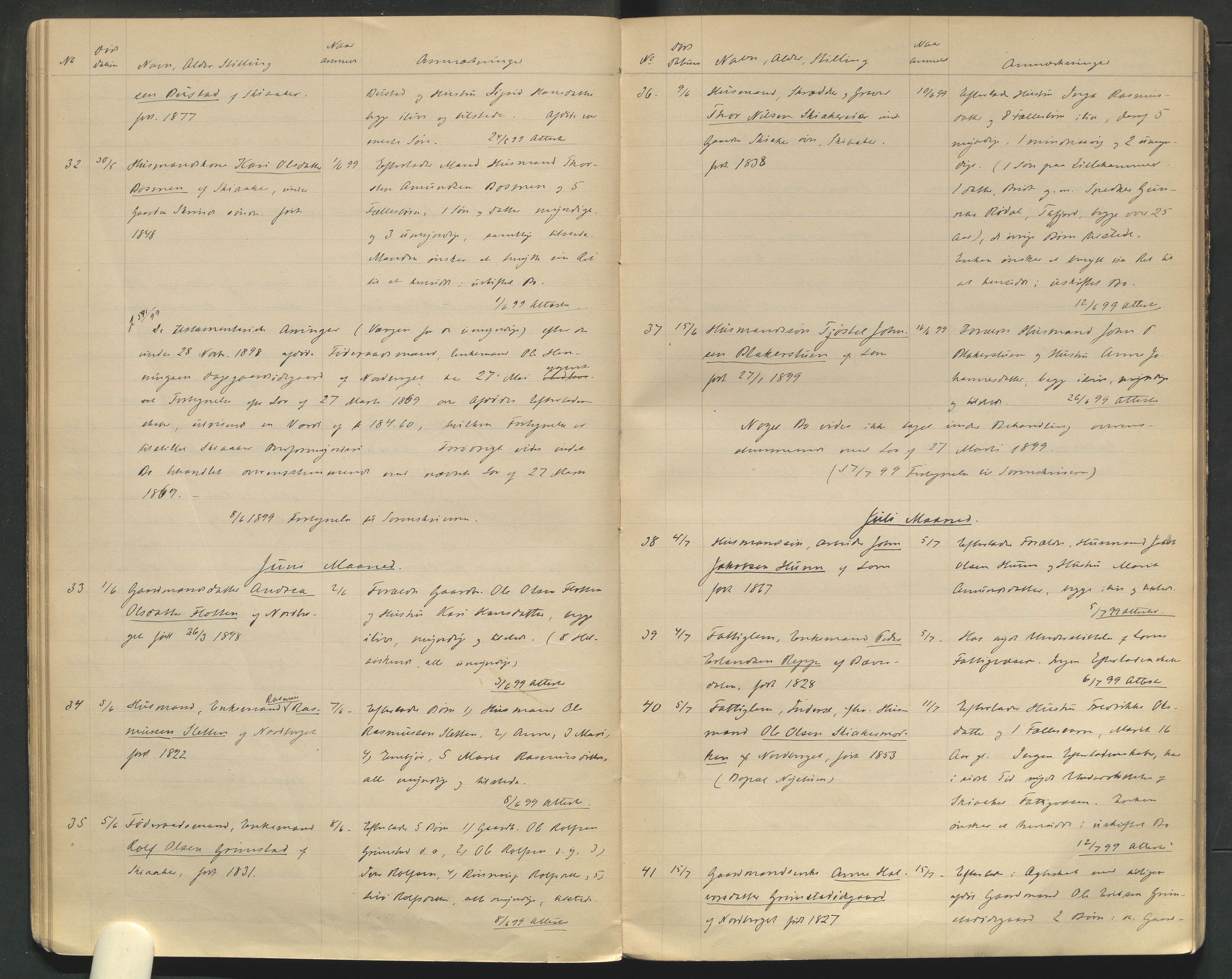 Lom lensmannskontor, AV/SAH-PGL-006/H/Ha/Haa/L0001/0002: Dødsfallsprotokoller / Dødsfallsprotokoll, 1894-1904