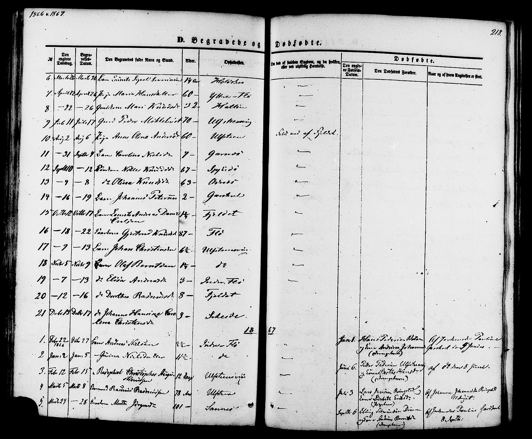 Ministerialprotokoller, klokkerbøker og fødselsregistre - Møre og Romsdal, AV/SAT-A-1454/509/L0105: Parish register (official) no. 509A03, 1848-1882, p. 218