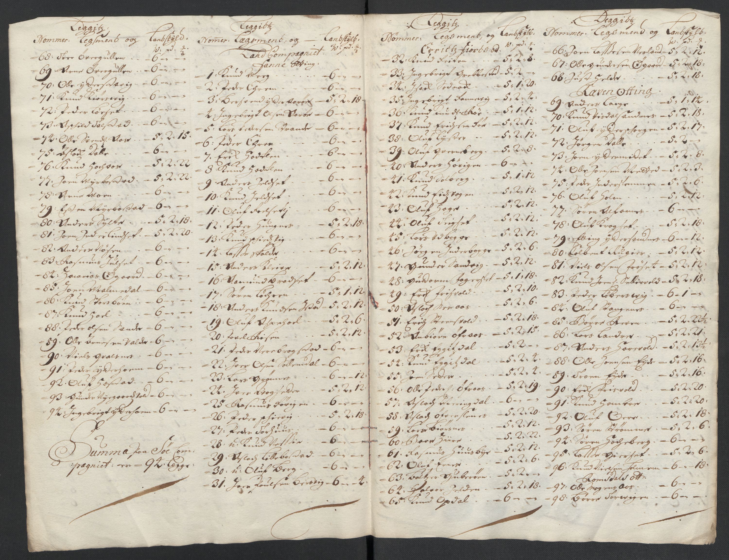 Rentekammeret inntil 1814, Reviderte regnskaper, Fogderegnskap, AV/RA-EA-4092/R55/L3653: Fogderegnskap Romsdal, 1697-1698, p. 98