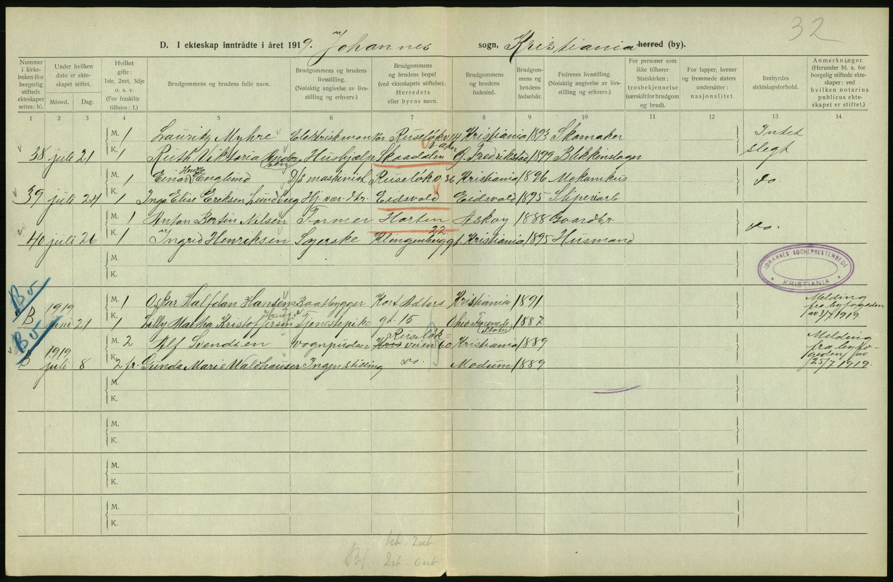 Statistisk sentralbyrå, Sosiodemografiske emner, Befolkning, AV/RA-S-2228/D/Df/Dfb/Dfbi/L0009: Kristiania: Gifte, 1919, p. 146