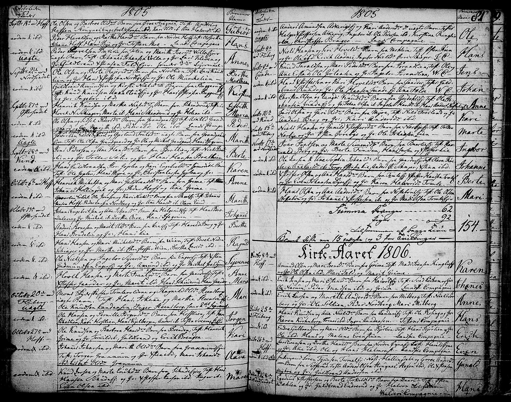 Land prestekontor, SAH/PREST-120/H/Ha/Haa/L0006: Parish register (official) no. 6, 1784-1813, p. 81