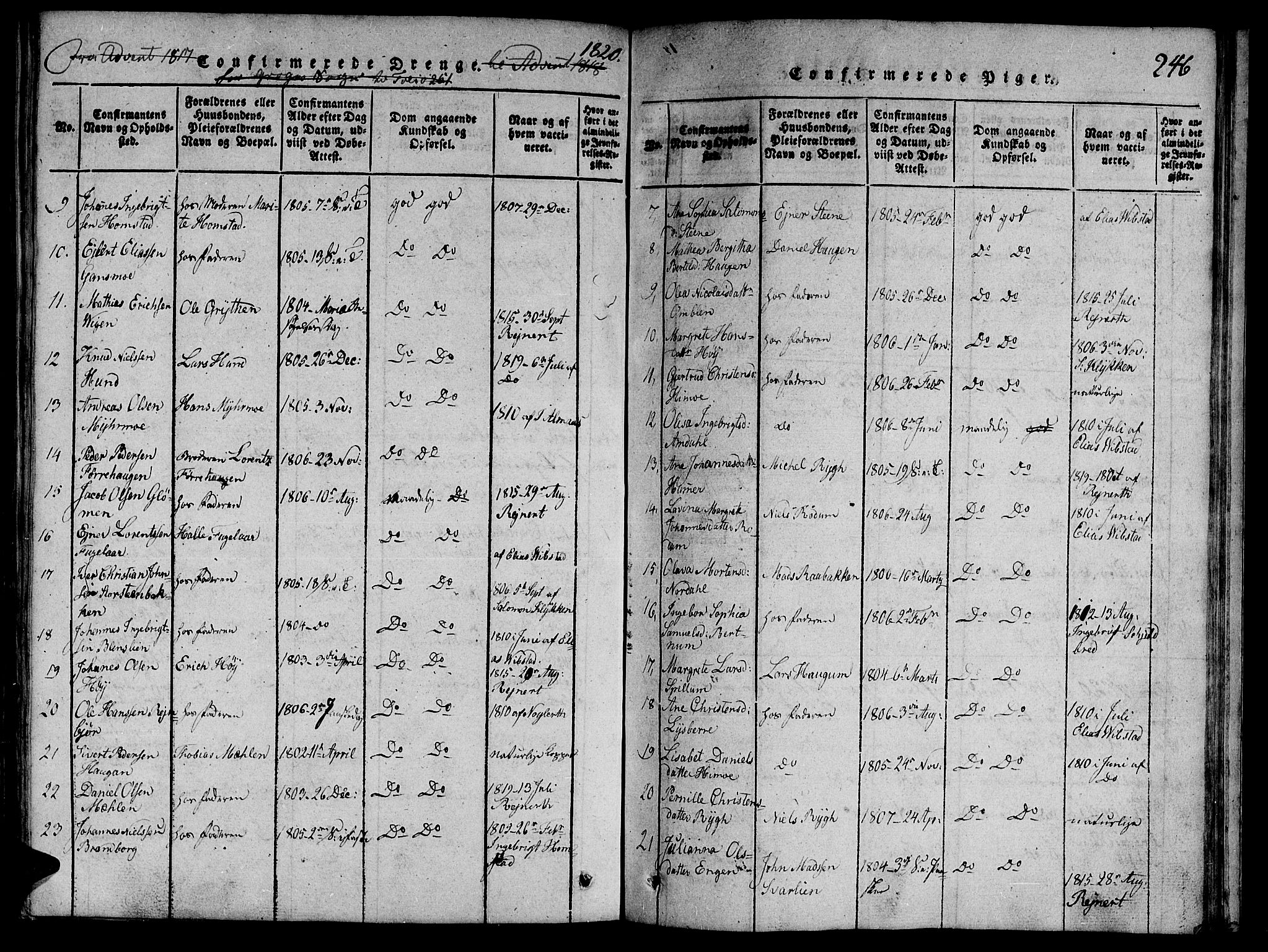 Ministerialprotokoller, klokkerbøker og fødselsregistre - Nord-Trøndelag, AV/SAT-A-1458/764/L0546: Parish register (official) no. 764A06 /1, 1816-1823, p. 246