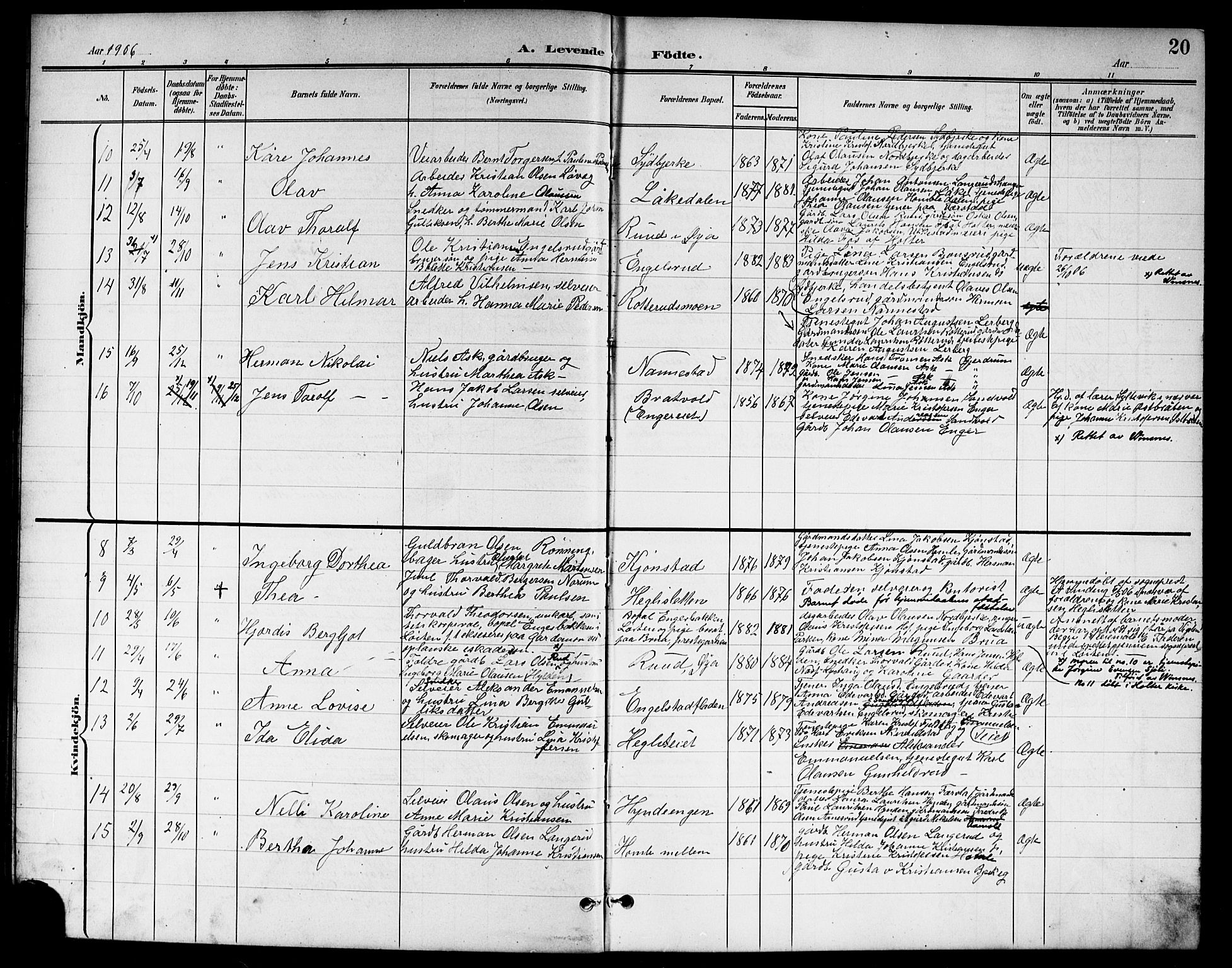 Nannestad prestekontor Kirkebøker, SAO/A-10414a/G/Ga/L0002: Parish register (copy) no. I 2, 1901-1913, p. 20