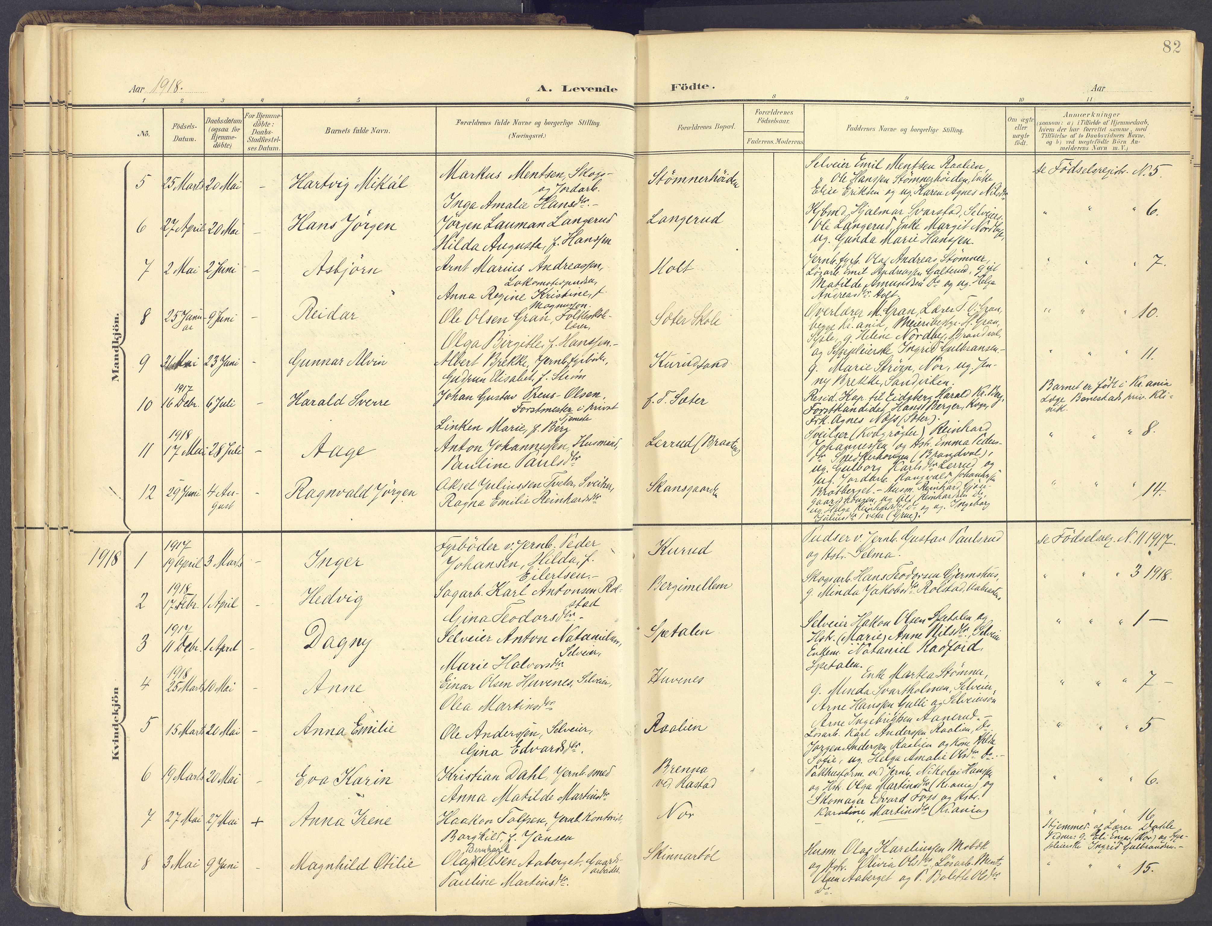 Vinger prestekontor, AV/SAH-PREST-024/H/Ha/Haa/L0017: Parish register (official) no. 17, 1901-1927, p. 82