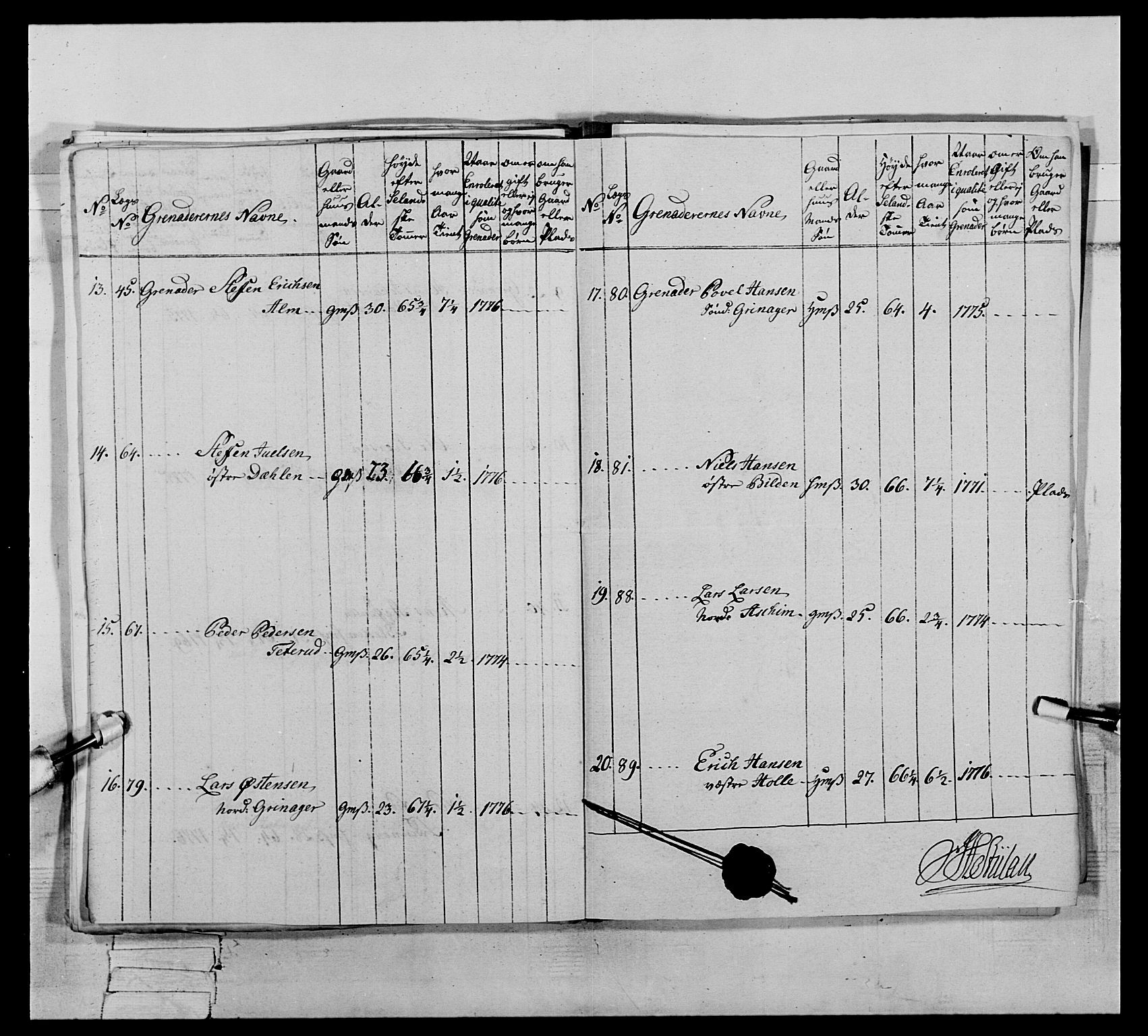 Generalitets- og kommissariatskollegiet, Det kongelige norske kommissariatskollegium, AV/RA-EA-5420/E/Eh/L0064: 2. Opplandske nasjonale infanteriregiment, 1774-1784, p. 242