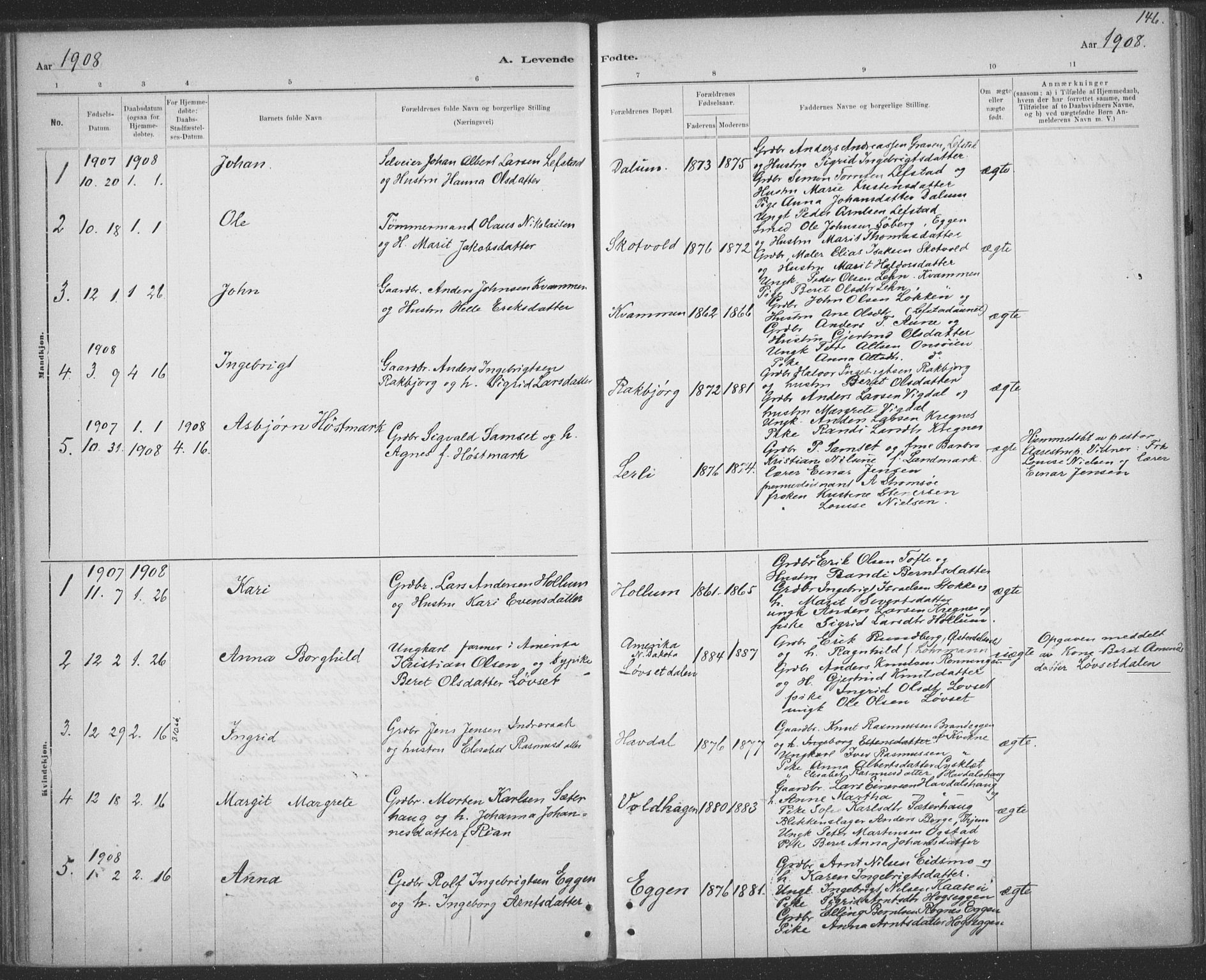 Ministerialprotokoller, klokkerbøker og fødselsregistre - Sør-Trøndelag, SAT/A-1456/691/L1085: Parish register (official) no. 691A17, 1887-1908, p. 146