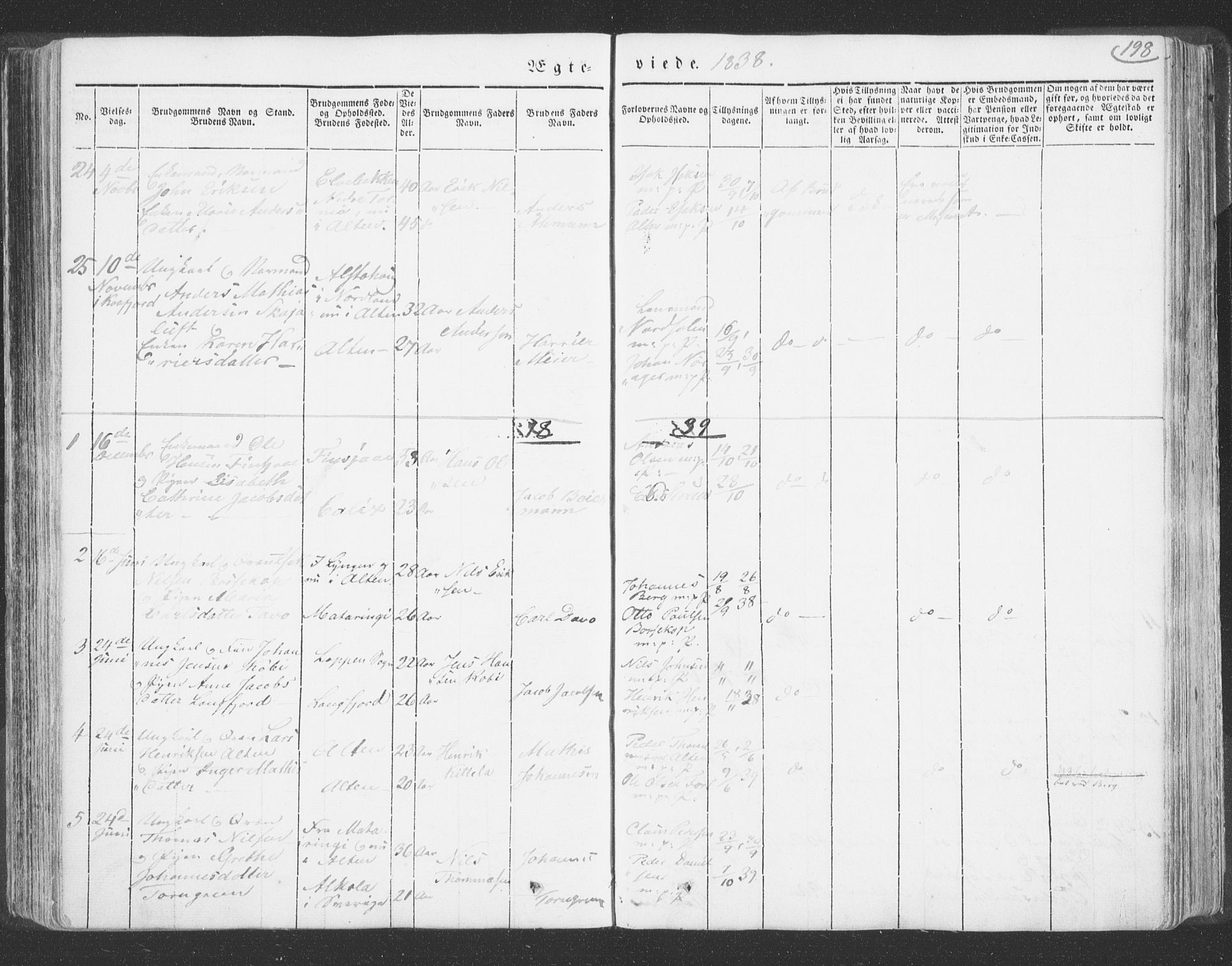 Talvik sokneprestkontor, SATØ/S-1337/H/Ha/L0009kirke: Parish register (official) no. 9, 1837-1852, p. 198