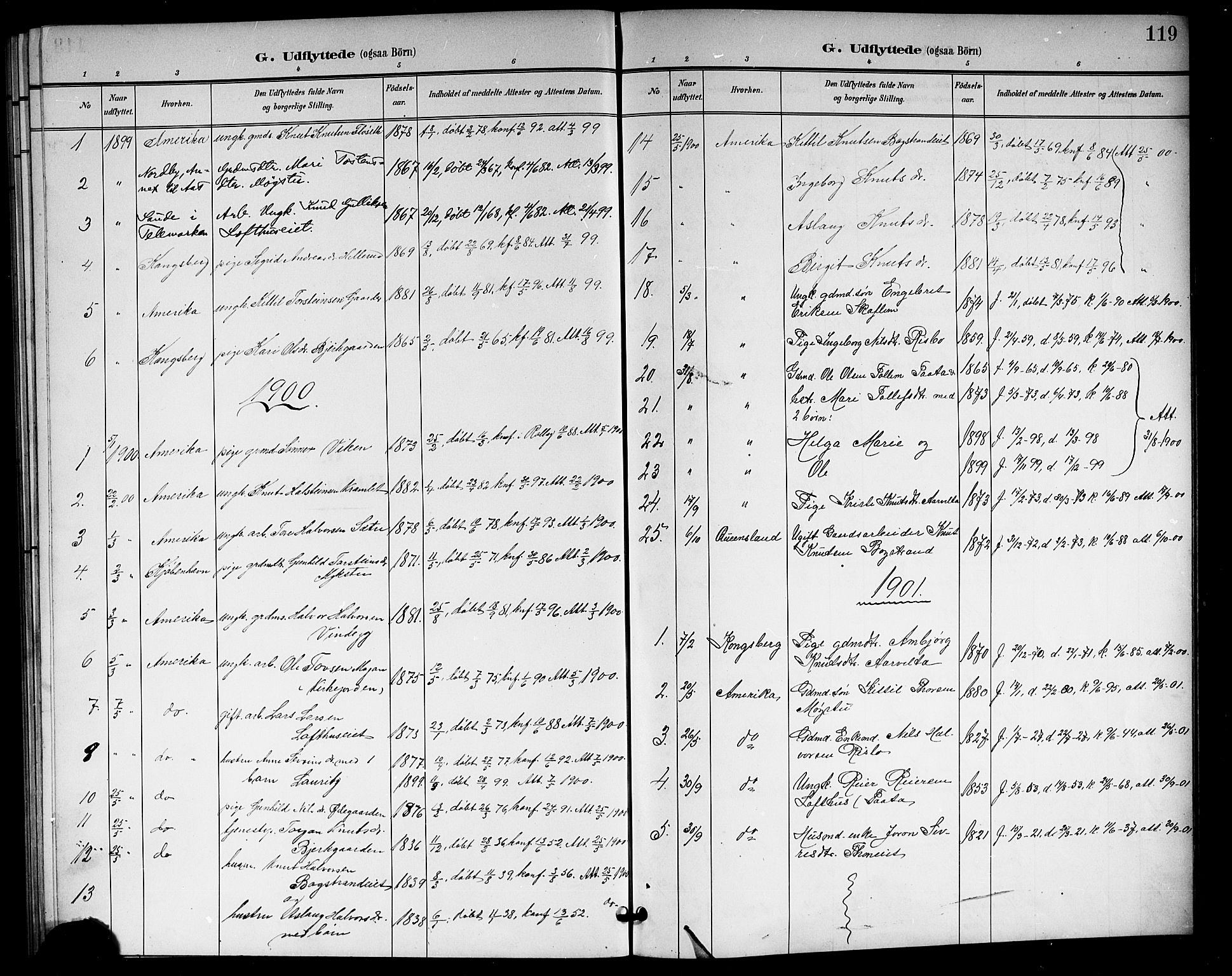 Rollag kirkebøker, SAKO/A-240/G/Gb/L0003: Parish register (copy) no. II 3, 1897-1919, p. 119