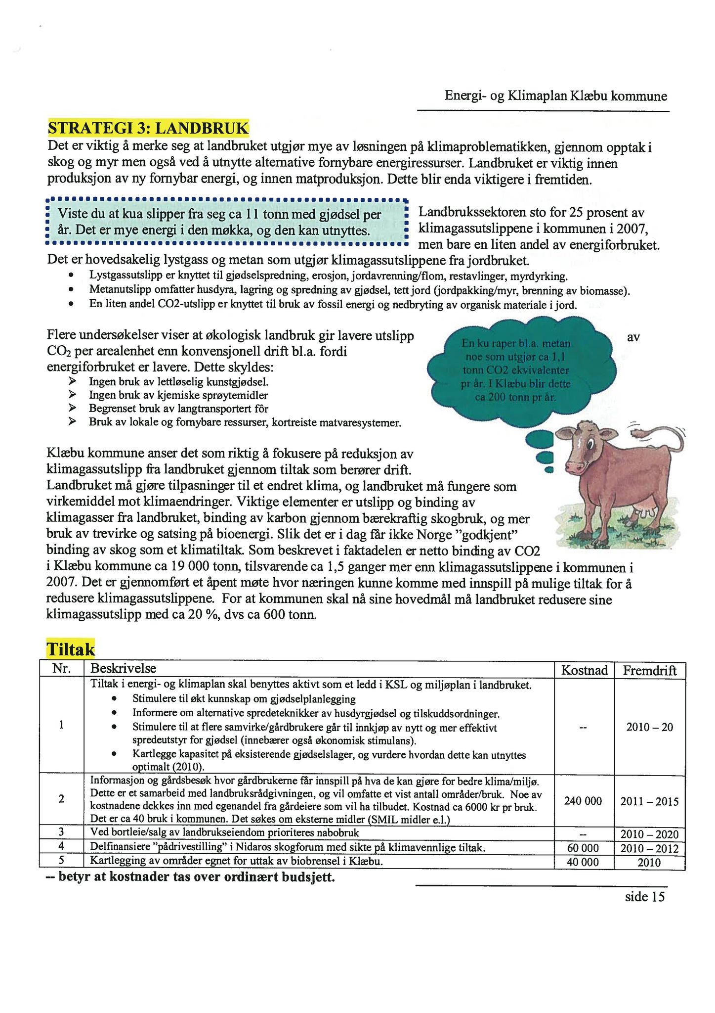 Klæbu Kommune, TRKO/KK/02-FS/L003: Formannsskapet - Møtedokumenter, 2010, p. 1035