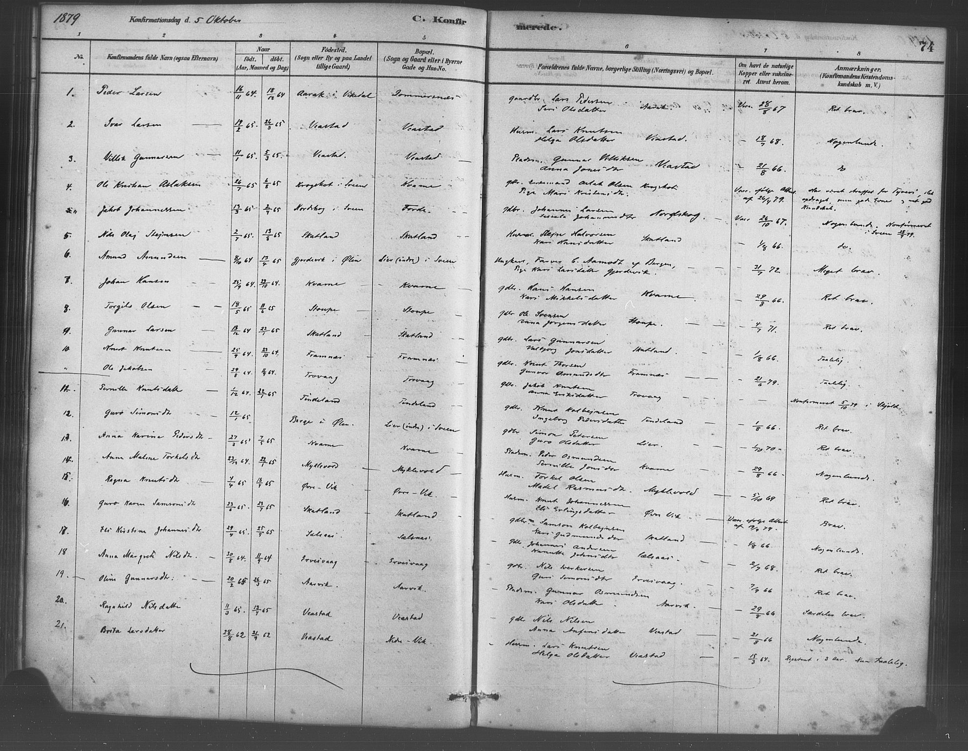 Sveio Sokneprestembete, SAB/A-78501/H/Haa: Parish register (official) no. D 1, 1878-1894, p. 74