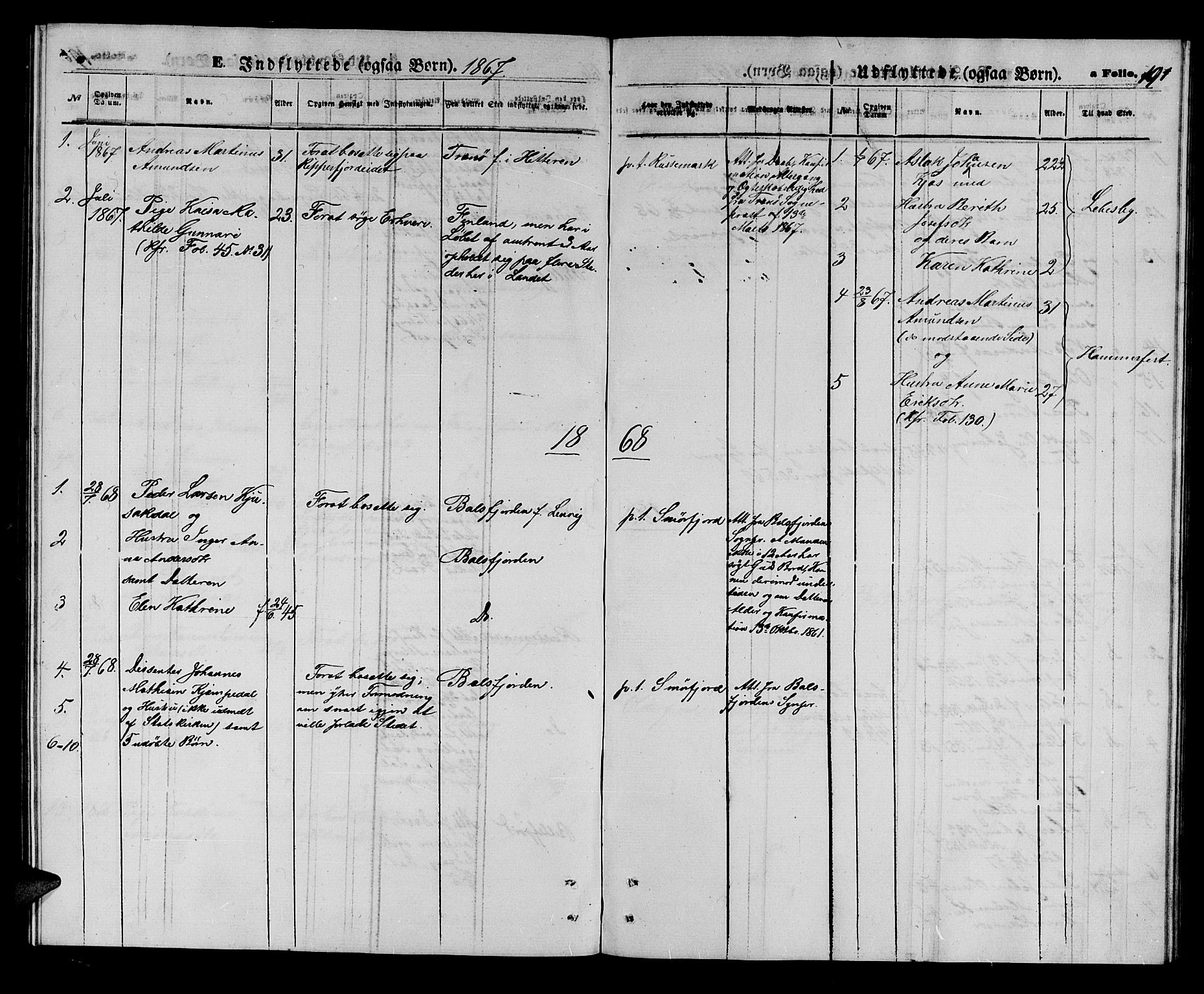 Kistrand/Porsanger sokneprestembete, SATØ/S-1351/H/Hb/L0002.klokk: Parish register (copy) no. 2, 1862-1873, p. 191