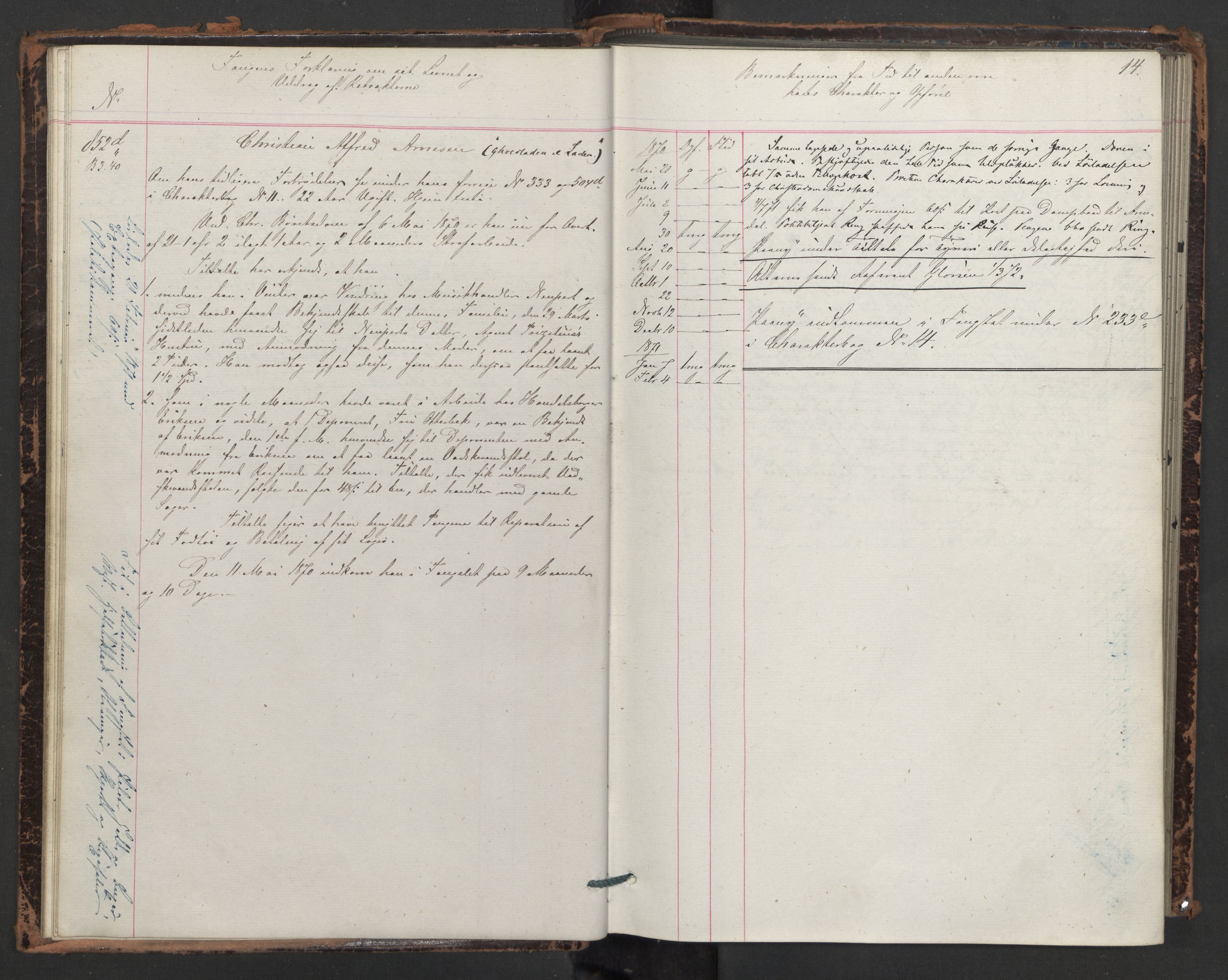 Botsfengslet, AV/RA-S-1539/D/Db/Dbb/L0013: 839d - 136e, 1870-1871, p. 14