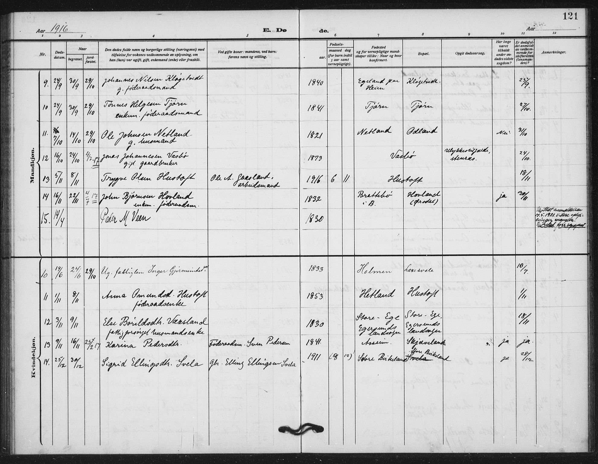 Helleland sokneprestkontor, AV/SAST-A-101810: Parish register (official) no. A 11, 1909-1922, p. 121