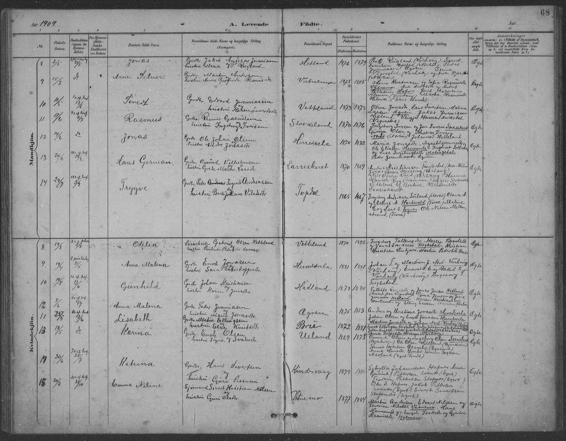 Eigersund sokneprestkontor, AV/SAST-A-101807/S09: Parish register (copy) no. B 21, 1890-1915, p. 68