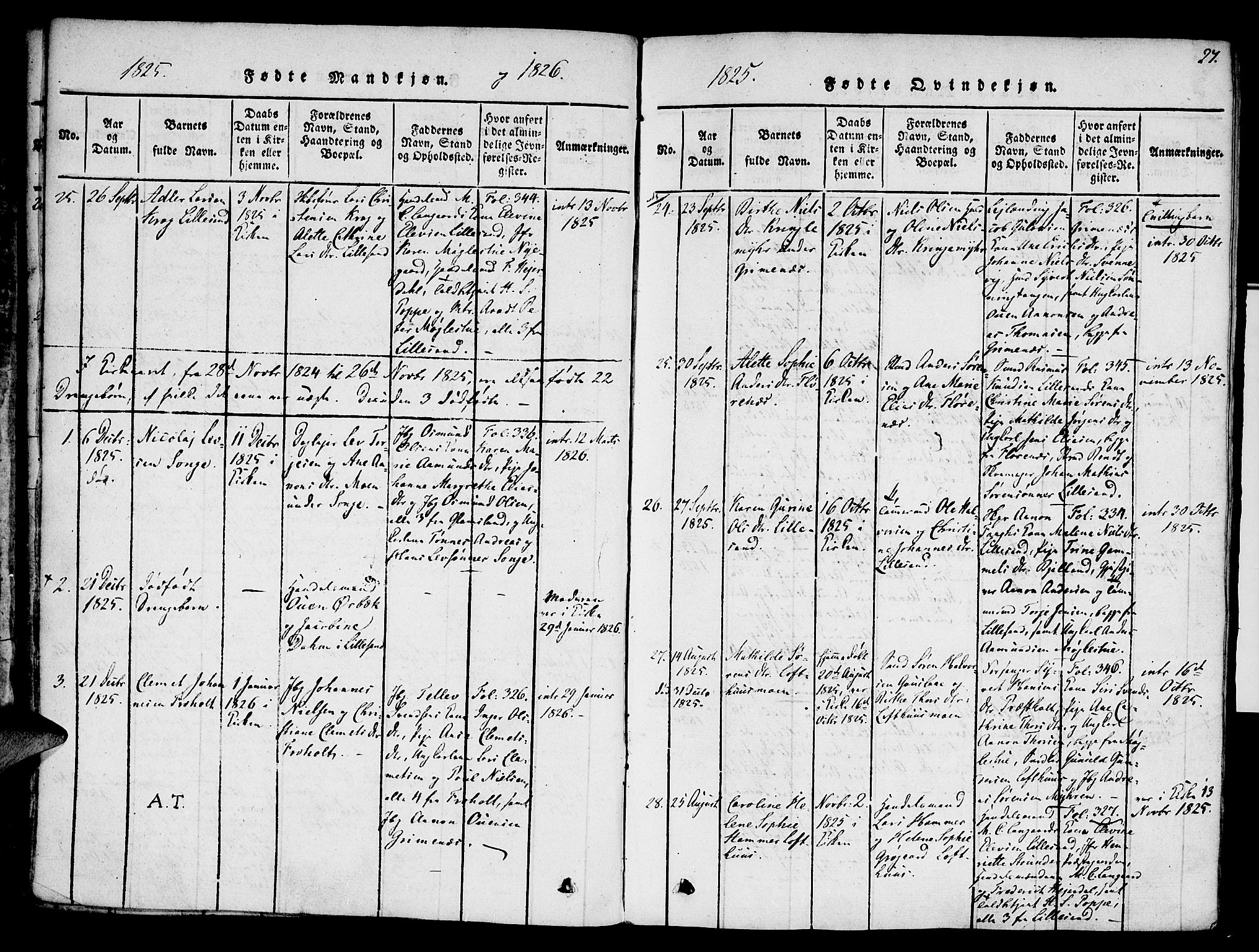 Vestre Moland sokneprestkontor, SAK/1111-0046/F/Fa/Fab/L0003: Parish register (official) no. A 3, 1816-1843, p. 27
