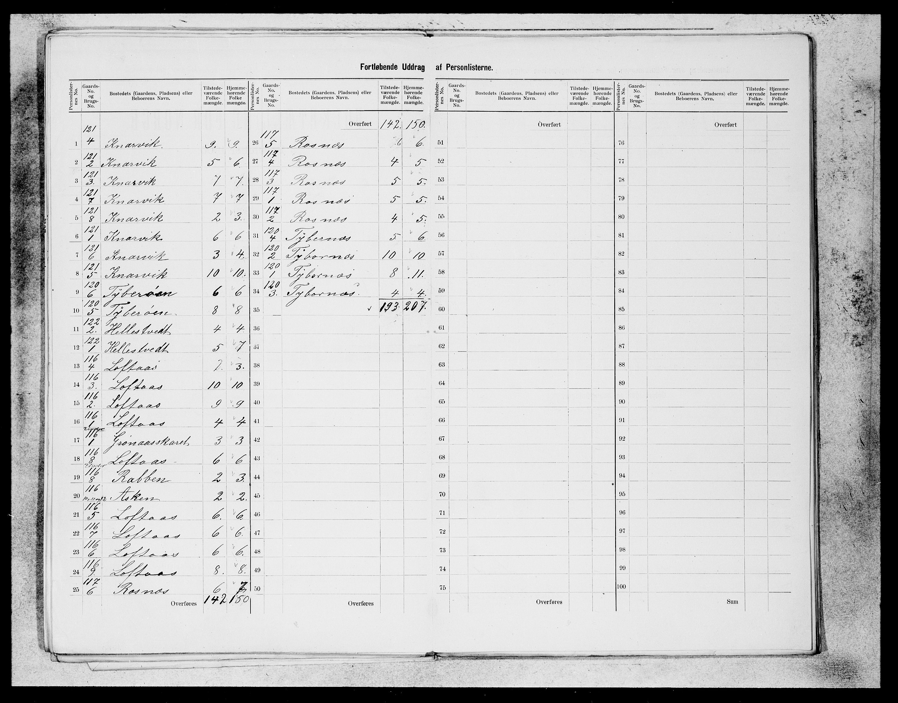 SAB, 1900 census for Lindås, 1900, p. 32