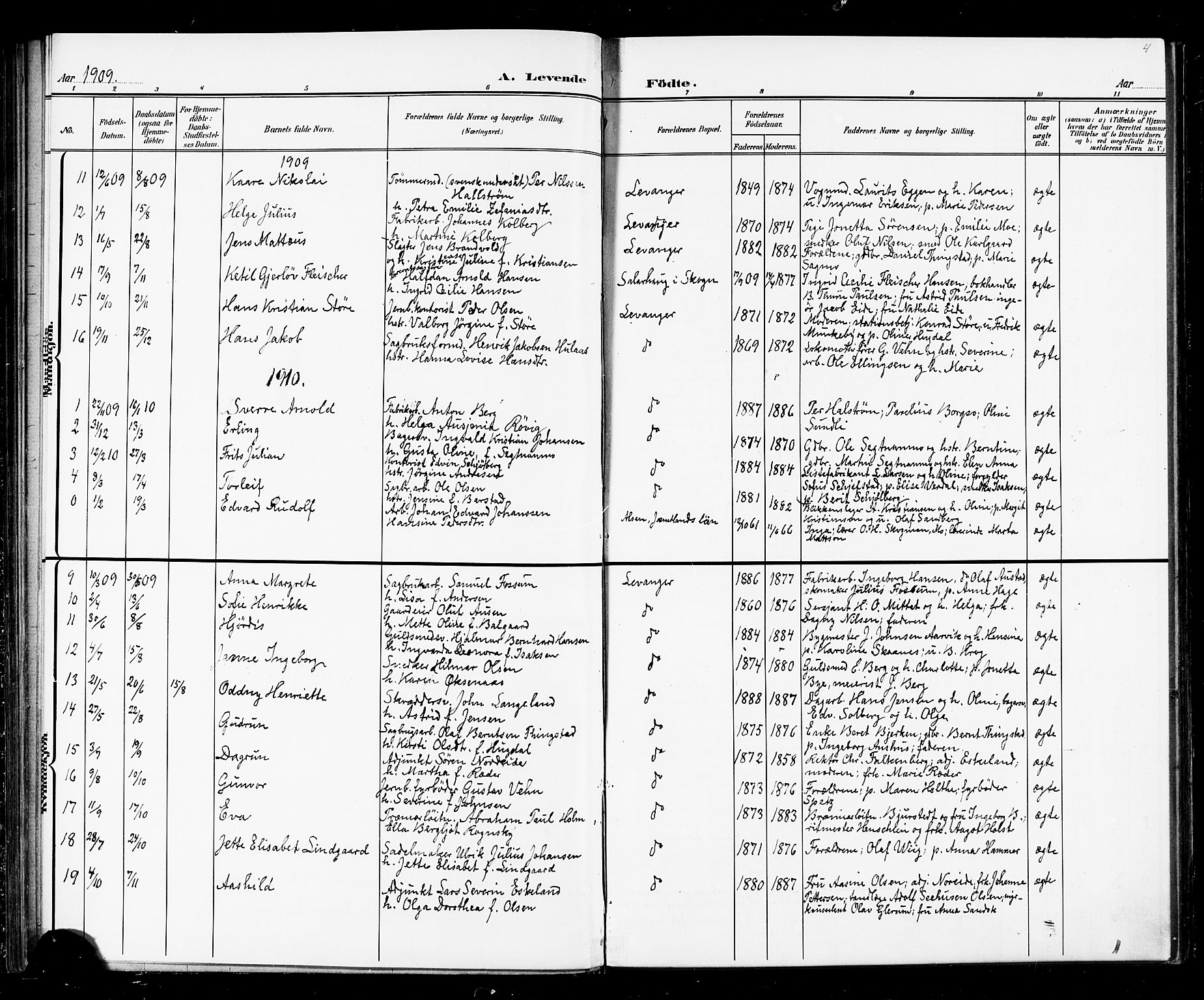 Ministerialprotokoller, klokkerbøker og fødselsregistre - Nord-Trøndelag, SAT/A-1458/720/L0192: Parish register (copy) no. 720C01, 1880-1917, p. 46e
