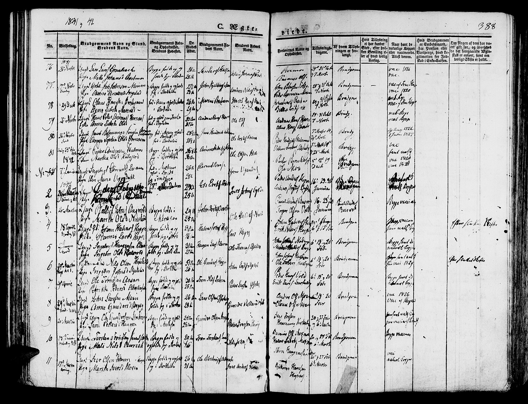 Ministerialprotokoller, klokkerbøker og fødselsregistre - Nord-Trøndelag, SAT/A-1458/709/L0072: Parish register (official) no. 709A12, 1833-1844, p. 388