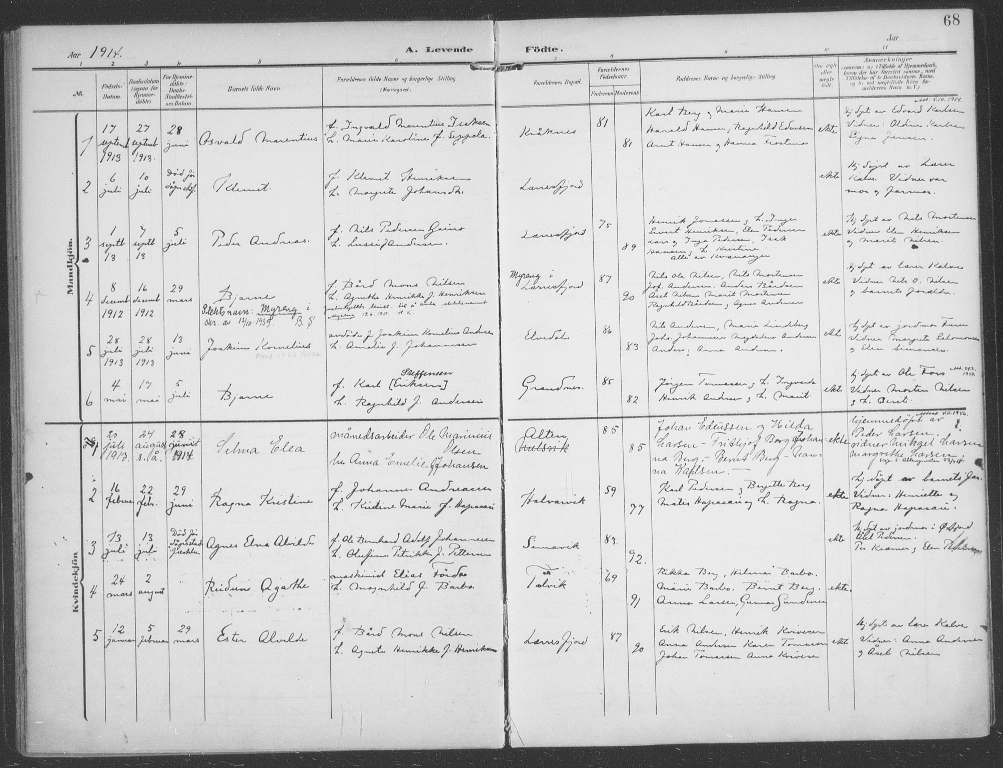 Talvik sokneprestkontor, AV/SATØ-S-1337/H/Ha/L0017kirke: Parish register (official) no. 17, 1906-1915, p. 68