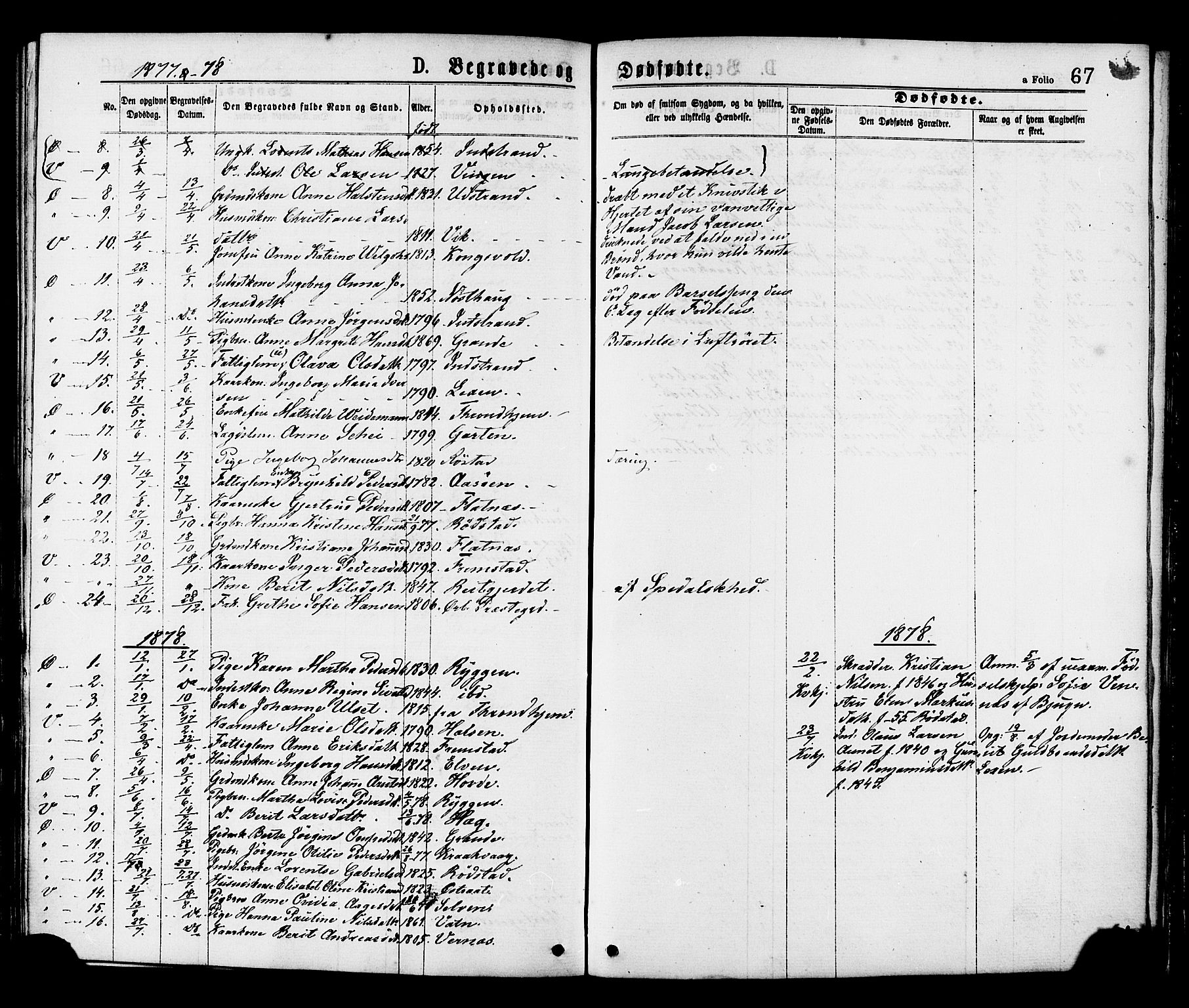 Ministerialprotokoller, klokkerbøker og fødselsregistre - Sør-Trøndelag, SAT/A-1456/659/L0738: Parish register (official) no. 659A08, 1876-1878, p. 67