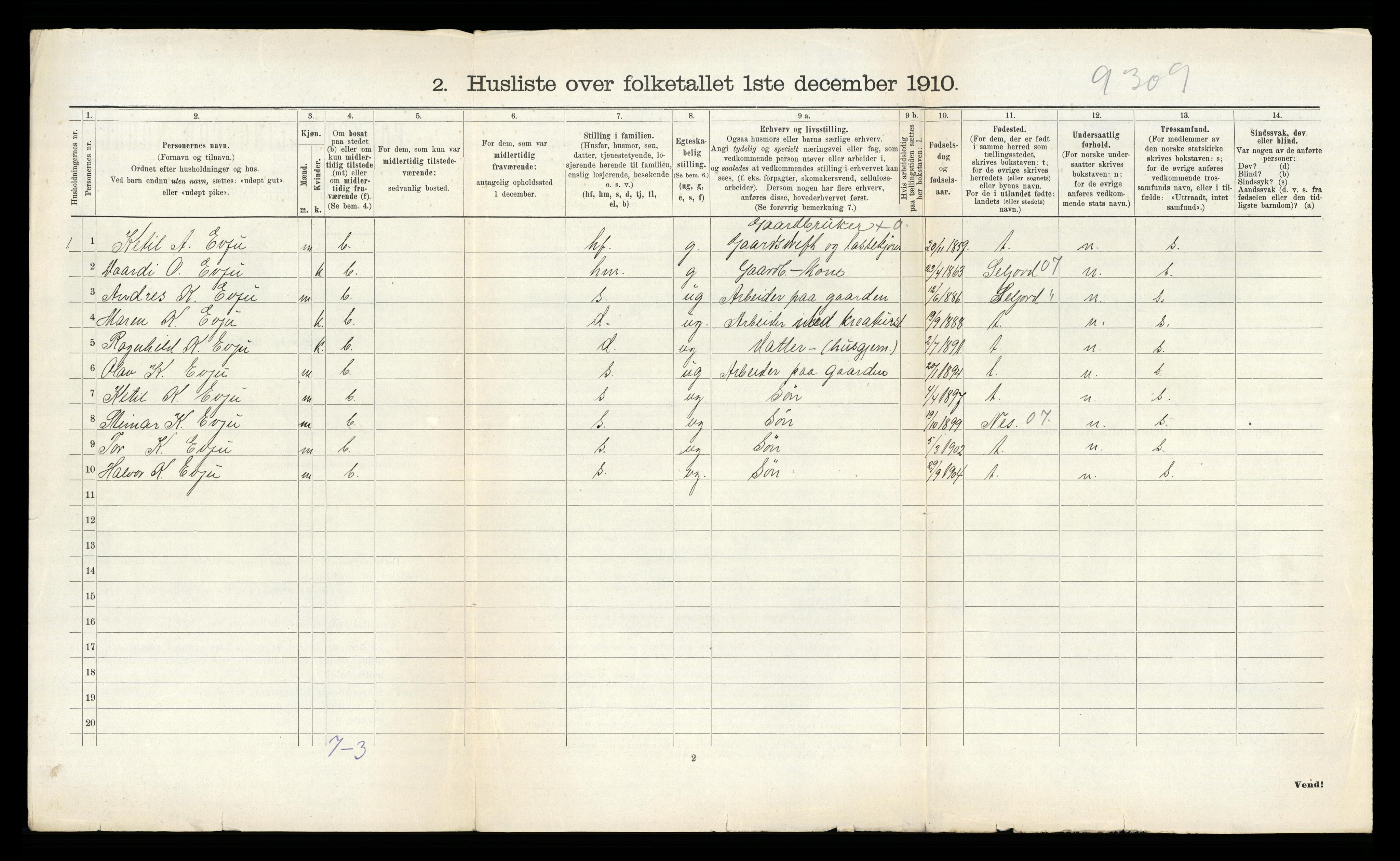 RA, 1910 census for Bø, 1910, p. 346