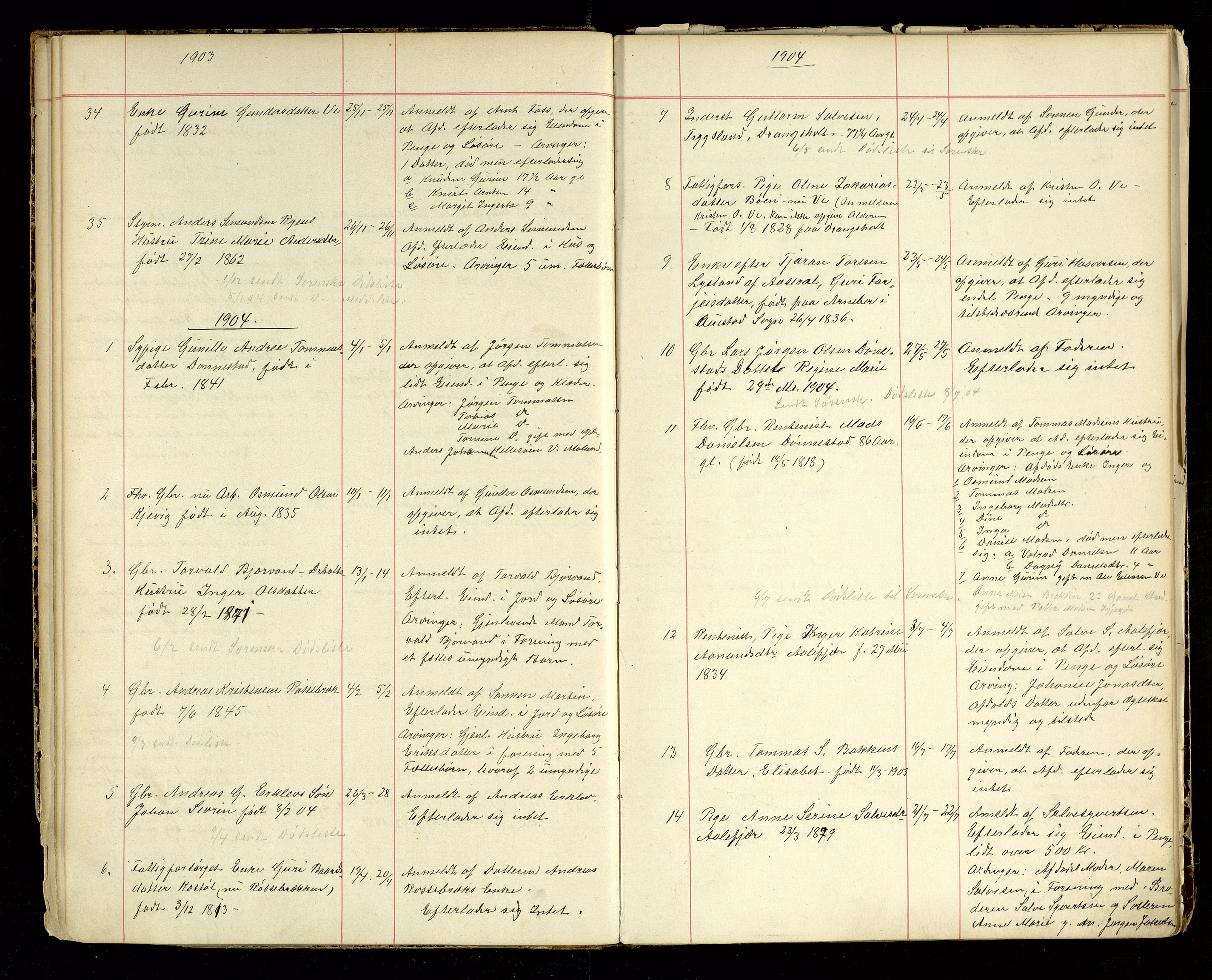 Tveit lensmannskontor, AV/SAK-1241-0046/F/Fe/L0001: Anmeldte dødsfall nr 40, 1891-1924