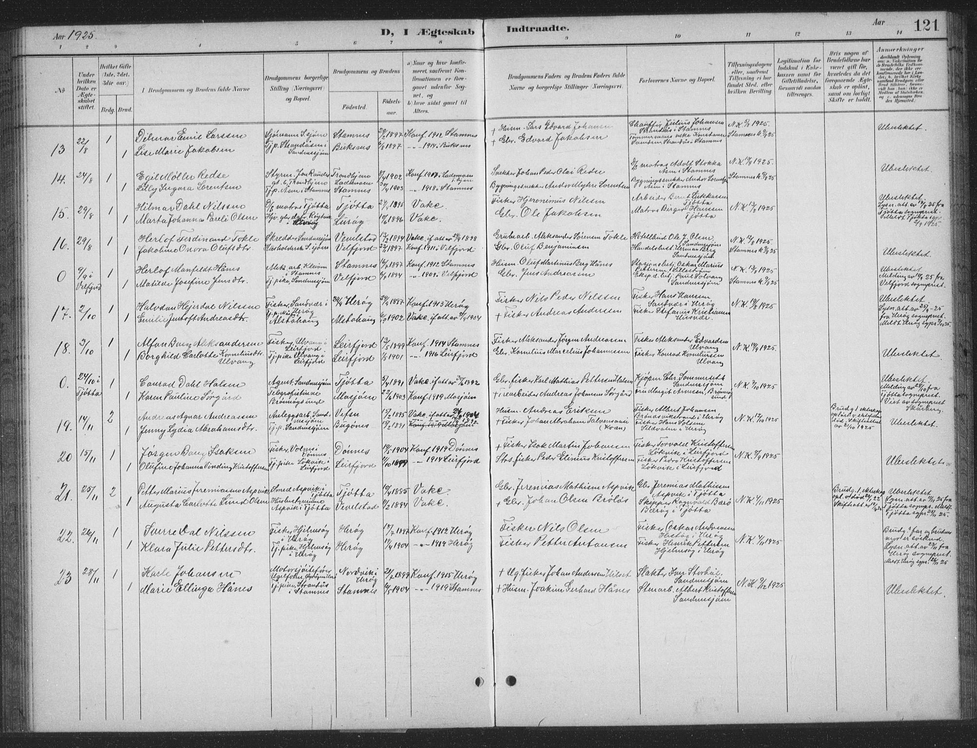 Ministerialprotokoller, klokkerbøker og fødselsregistre - Nordland, AV/SAT-A-1459/831/L0479: Parish register (copy) no. 831C06, 1897-1936, p. 121