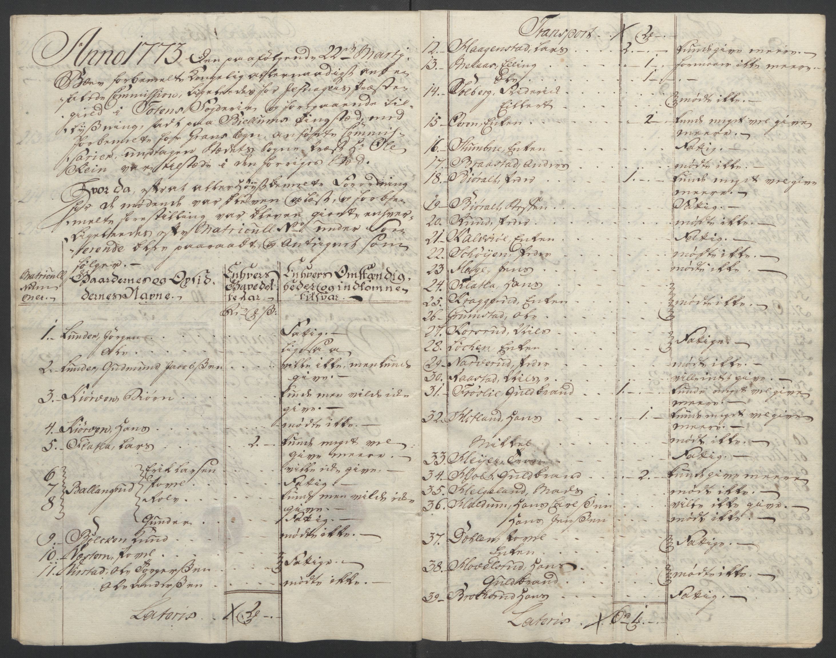 Rentekammeret inntil 1814, Reviderte regnskaper, Fogderegnskap, AV/RA-EA-4092/R19/L1399: Fogderegnskap Toten, Hadeland og Vardal, 1762-1783, p. 317