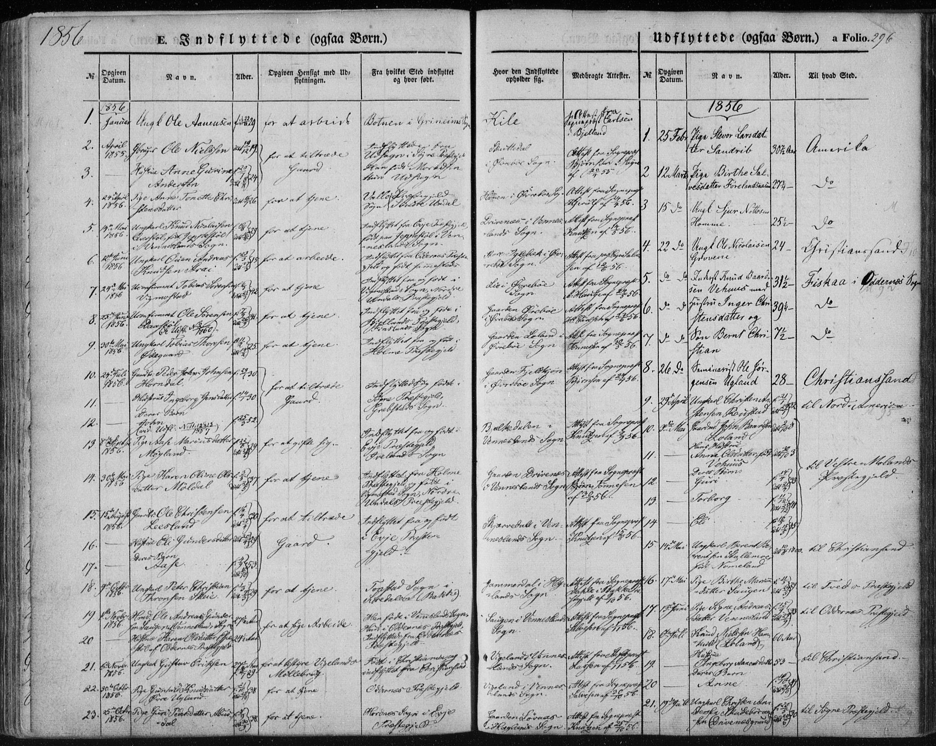Vennesla sokneprestkontor, SAK/1111-0045/Fa/Fac/L0007: Parish register (official) no. A 7, 1855-1873, p. 296