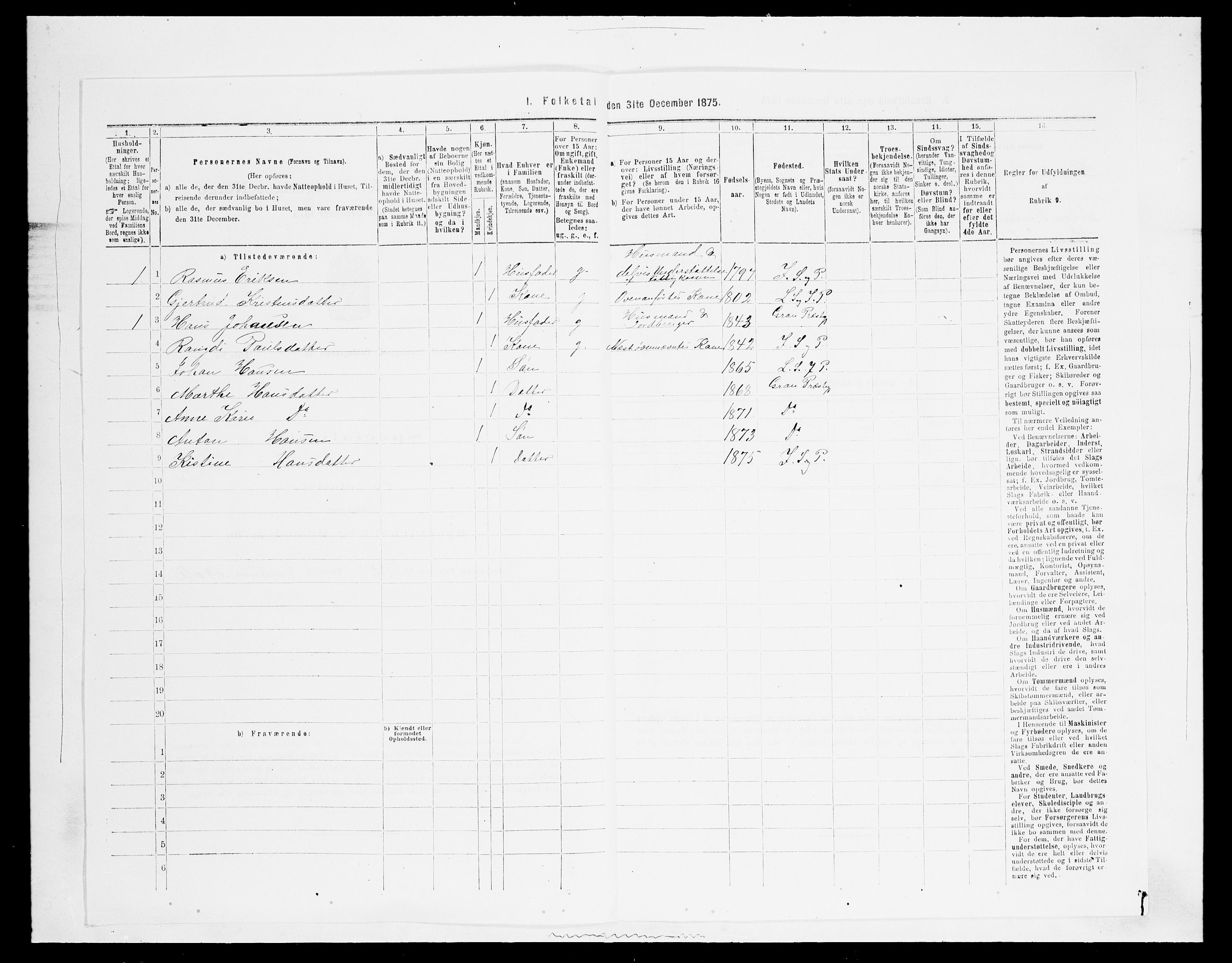 SAH, 1875 census for 0532P Jevnaker, 1875, p. 1709