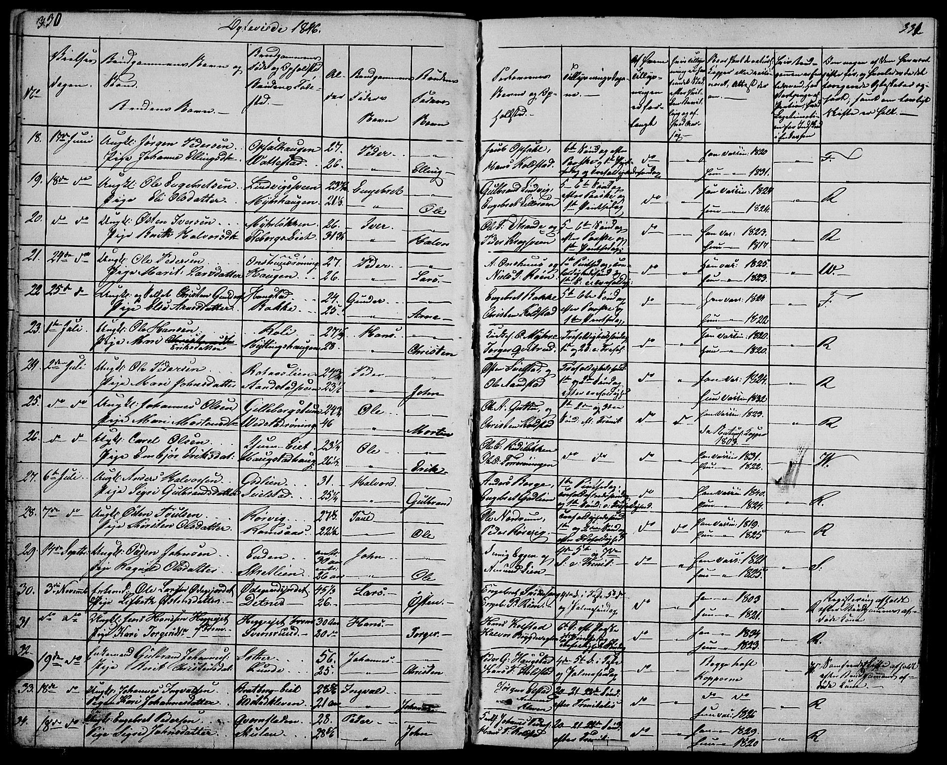 Ringebu prestekontor, SAH/PREST-082/H/Ha/Hab/L0002: Parish register (copy) no. 2, 1839-1853, p. 330-331