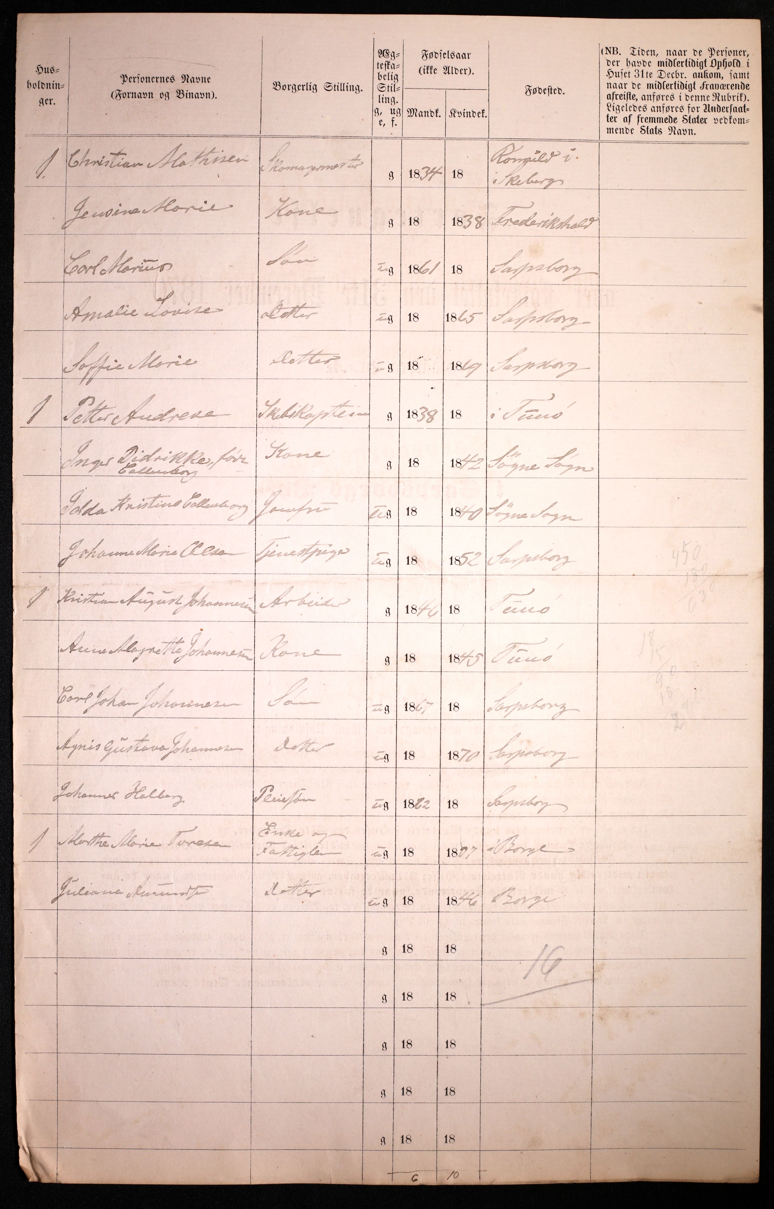 RA, 1870 census for 0102 Sarpsborg, 1870, p. 236