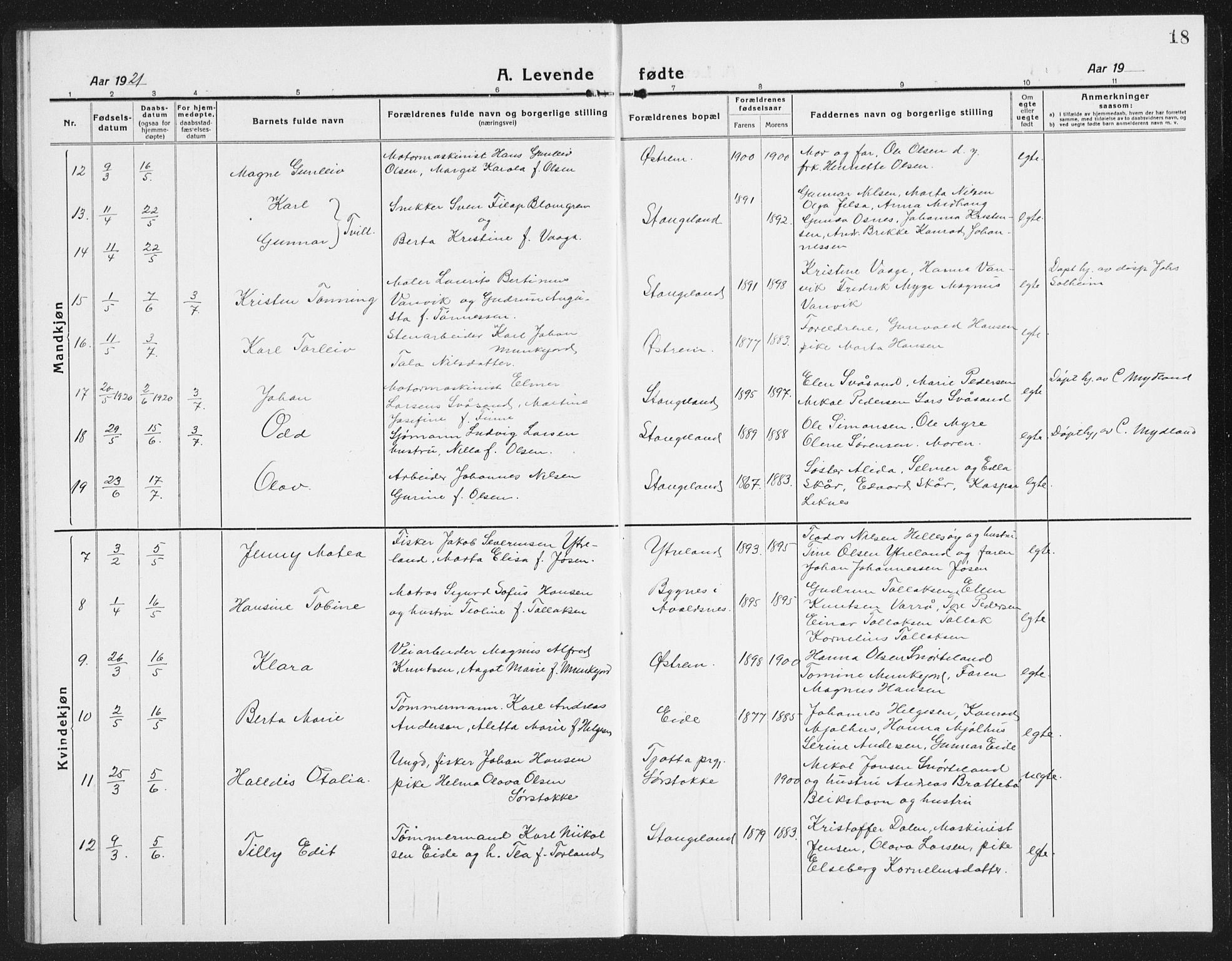 Kopervik sokneprestkontor, AV/SAST-A-101850/H/Ha/Hab/L0007: Parish register (copy) no. B 7, 1918-1942, p. 18