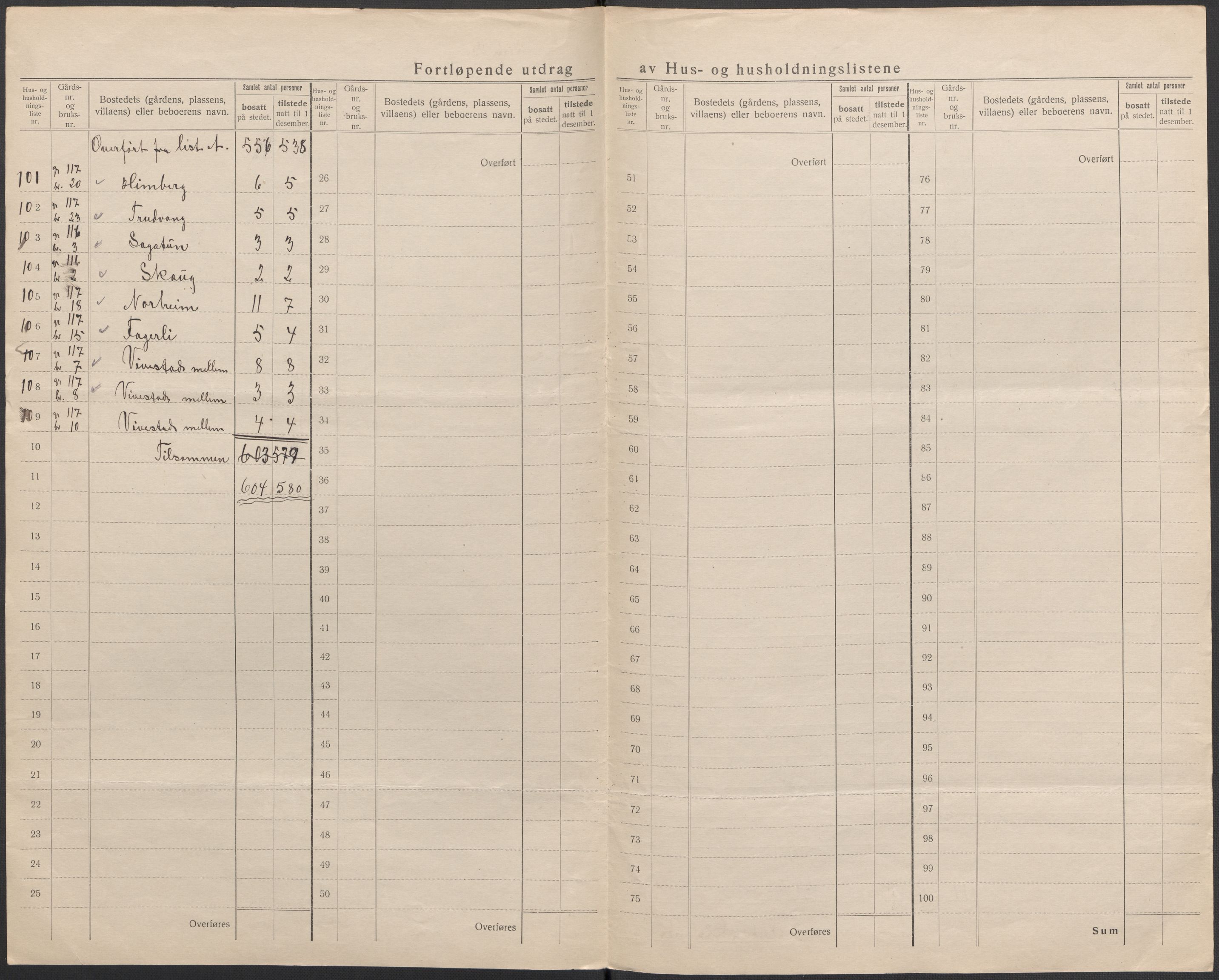SAKO, 1920 census for Ramnes, 1920, p. 23