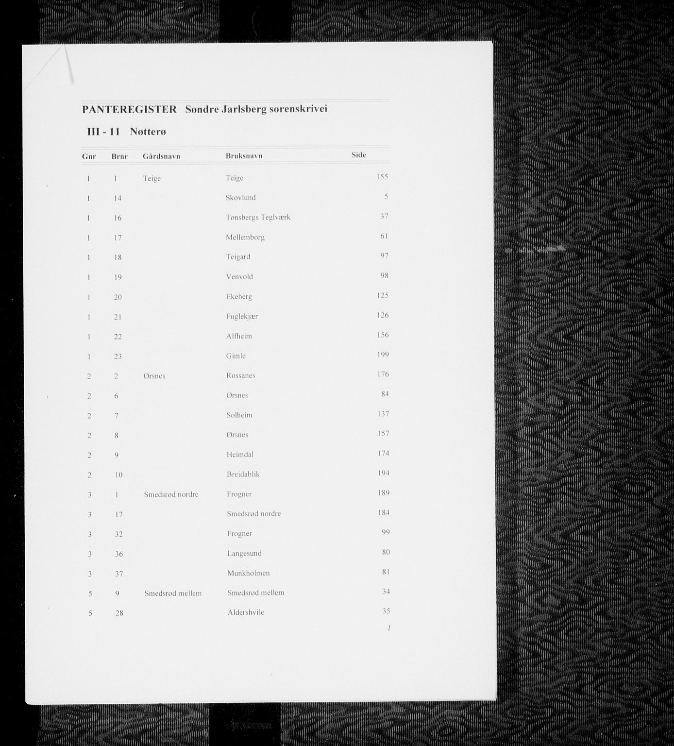 Søndre Jarlsberg sorenskriveri, SAKO/A-129/G/Gb/Gbc/L0011: Mortgage register no. III 11, 1850
