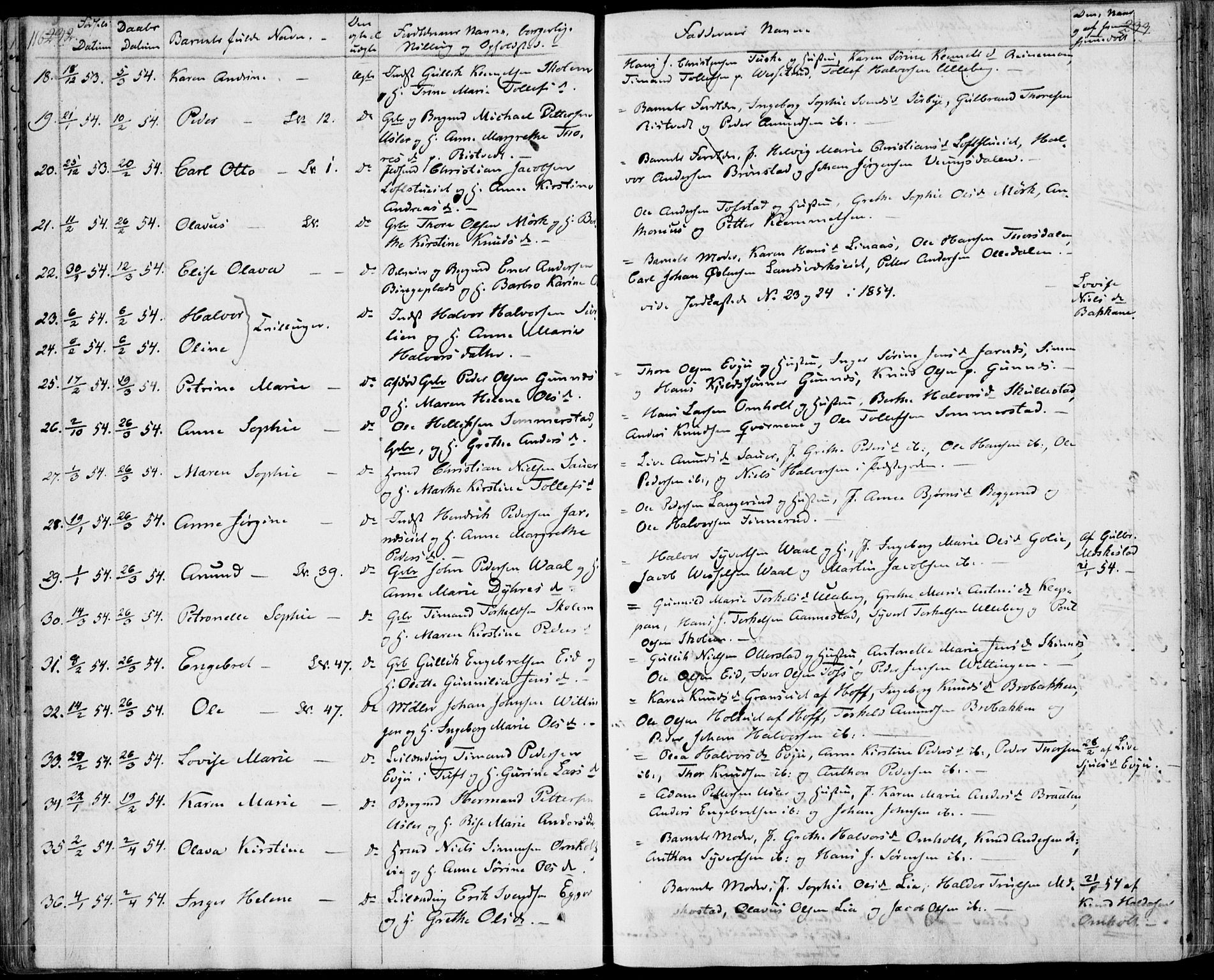 Sandsvær kirkebøker, SAKO/A-244/F/Fa/L0005: Parish register (official) no. I 5, 1840-1856, p. 232-233