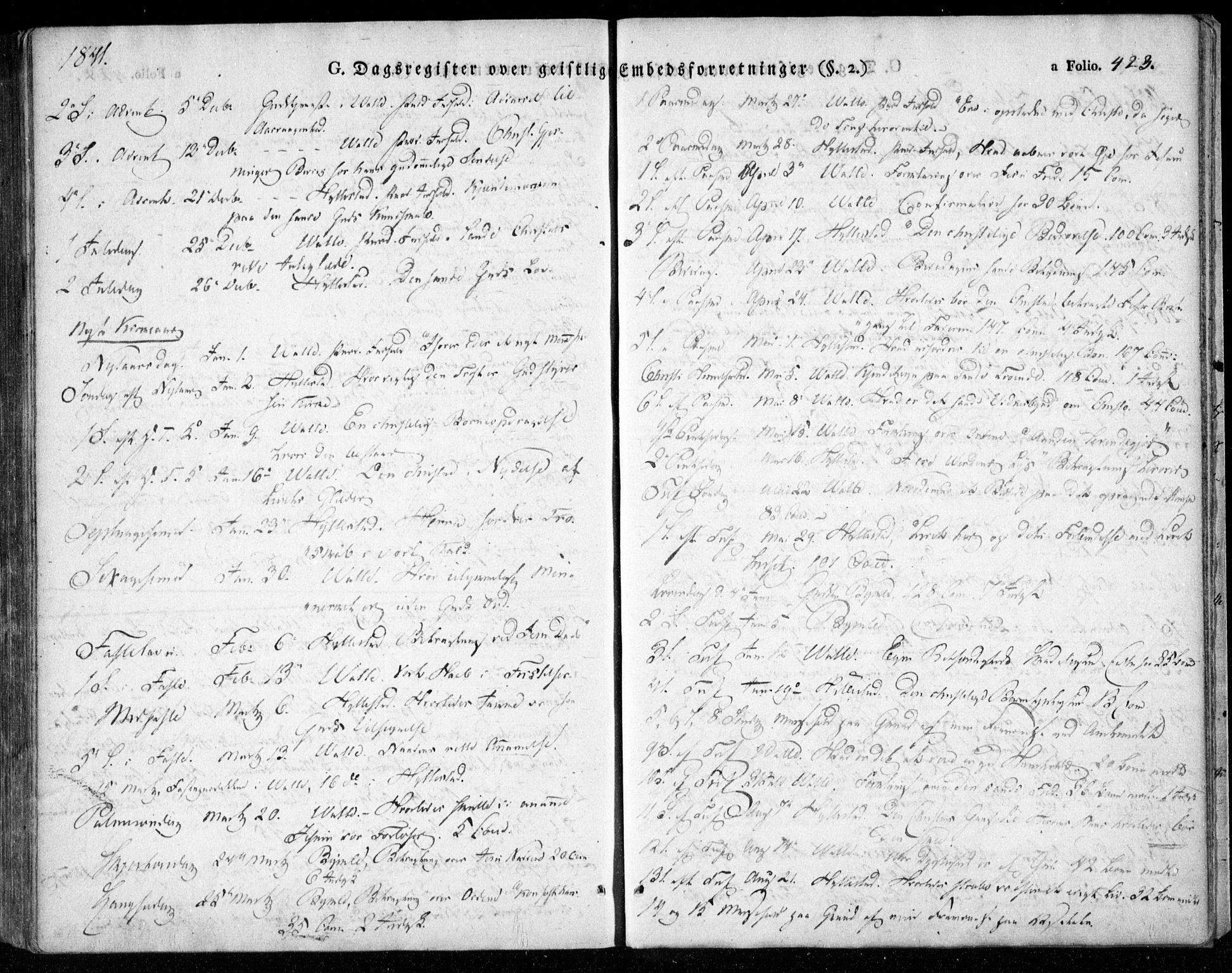 Valle sokneprestkontor, SAK/1111-0044/F/Fa/Fac/L0006: Parish register (official) no. A 6, 1831-1853, p. 423