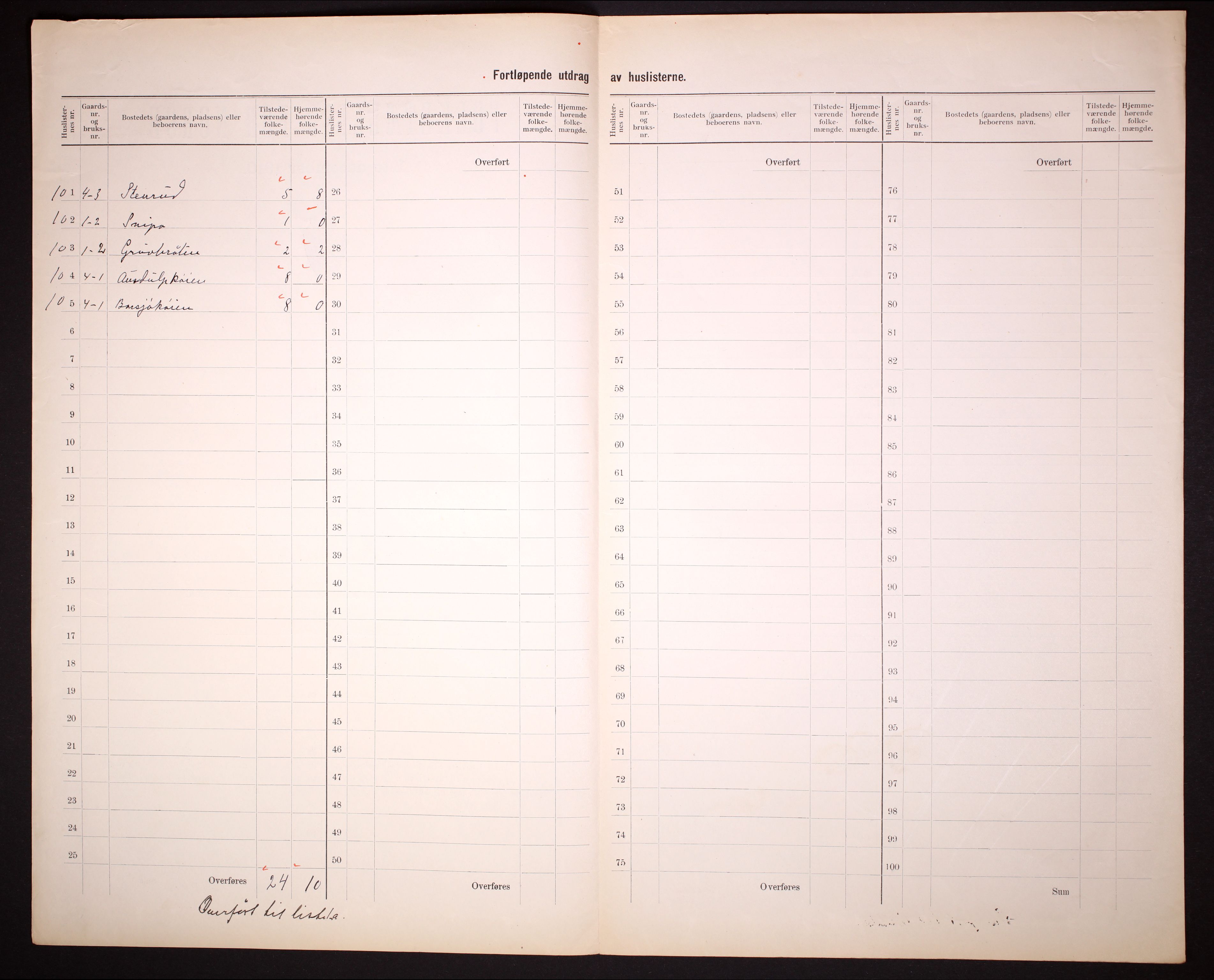 RA, 1910 census for Brandval, 1910, p. 8