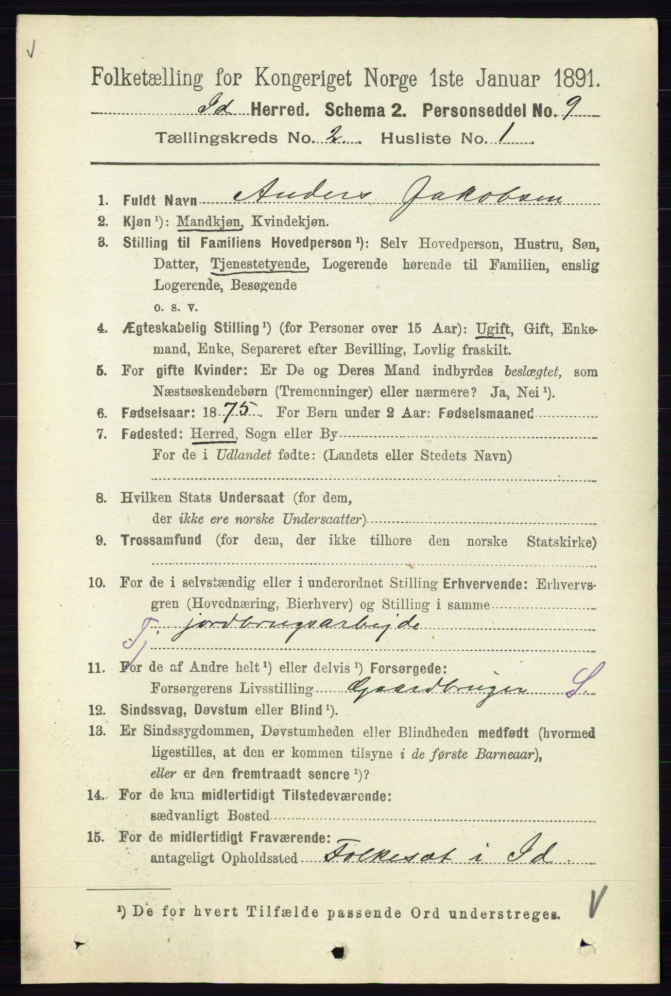 RA, 1891 census for 0117 Idd, 1891, p. 1188