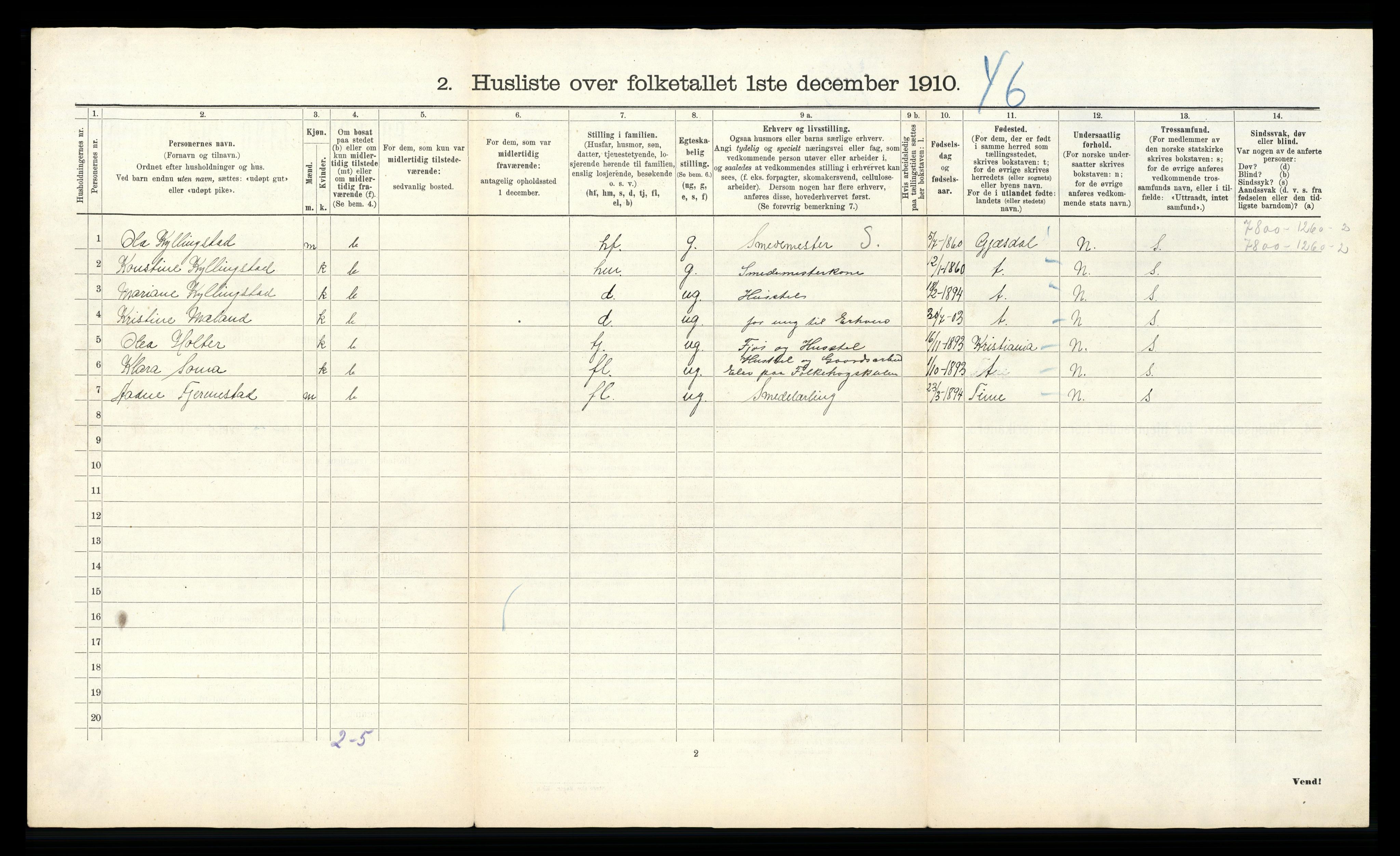 RA, 1910 census for Klepp, 1910, p. 40