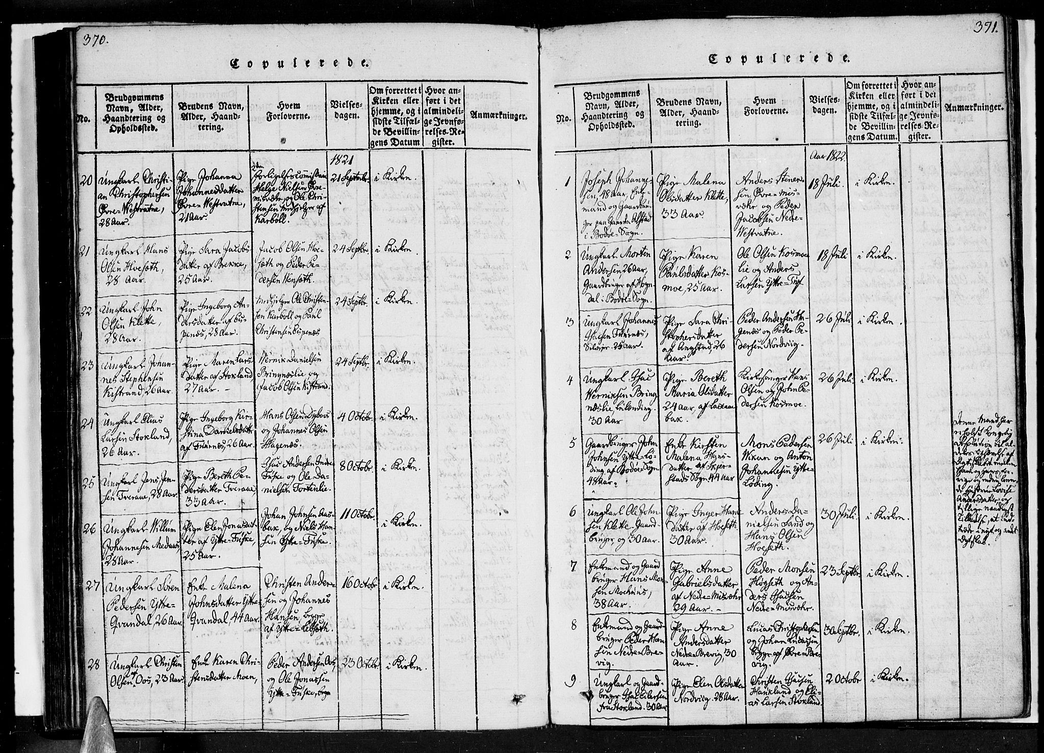 Ministerialprotokoller, klokkerbøker og fødselsregistre - Nordland, SAT/A-1459/852/L0736: Parish register (official) no. 852A06, 1820-1833, p. 370-371