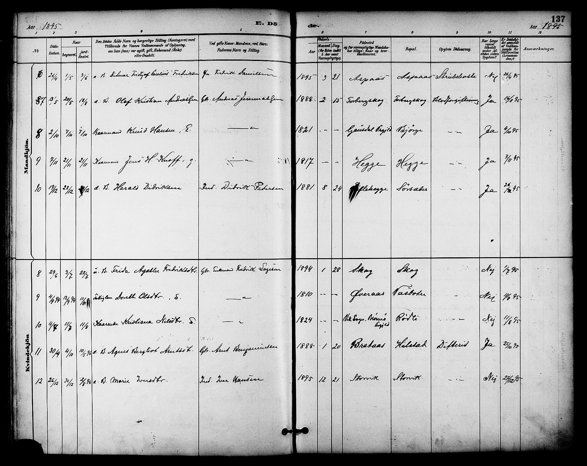 Ministerialprotokoller, klokkerbøker og fødselsregistre - Nordland, AV/SAT-A-1459/814/L0226: Parish register (official) no. 814A07, 1886-1898, p. 137