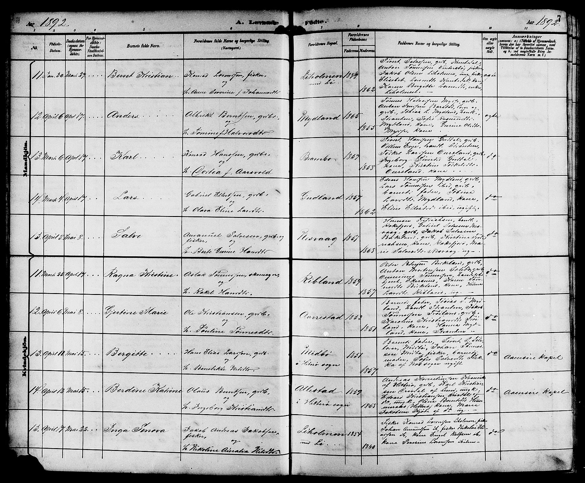 Sokndal sokneprestkontor, AV/SAST-A-101808: Parish register (copy) no. B 6, 1892-1907, p. 7