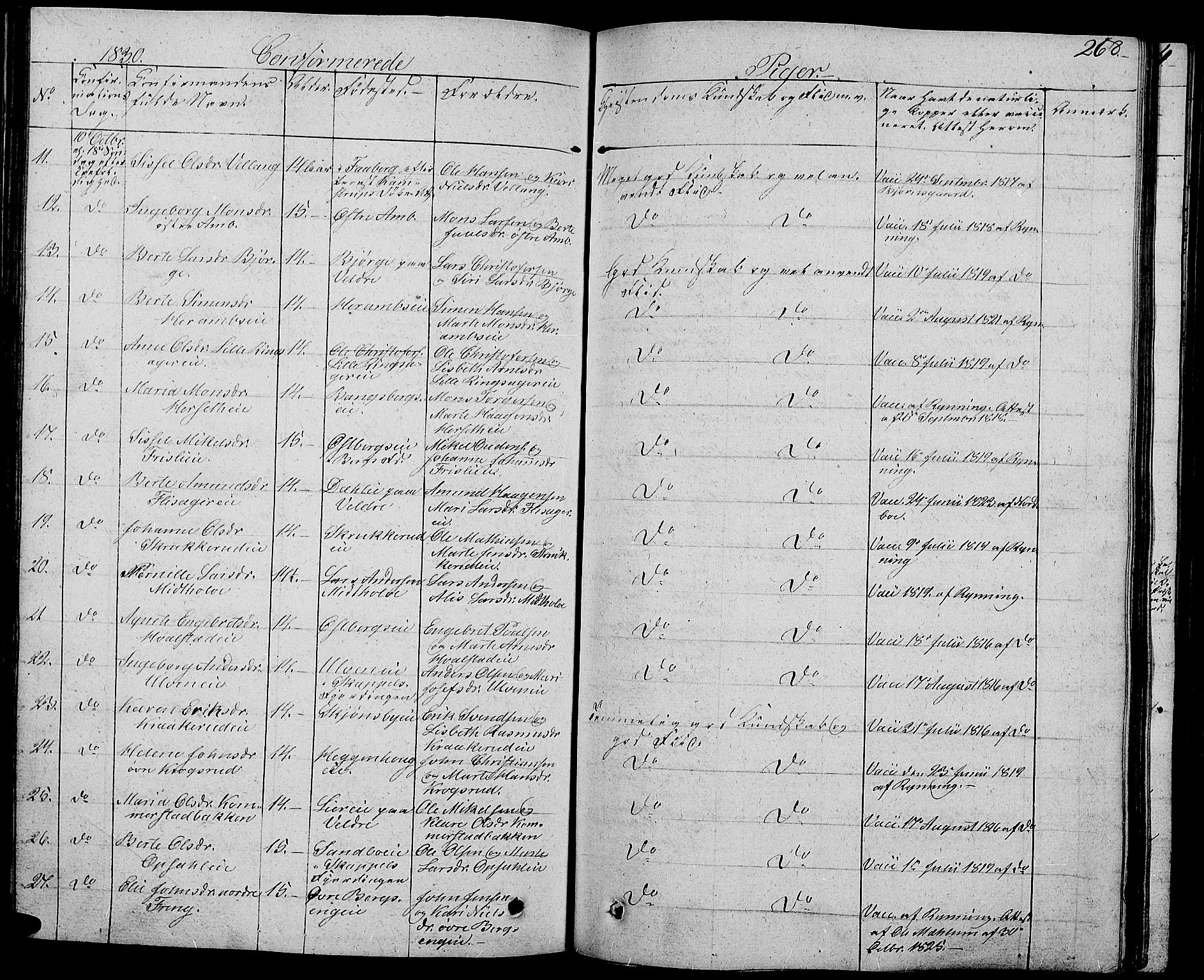 Ringsaker prestekontor, AV/SAH-PREST-014/L/La/L0004: Parish register (copy) no. 4, 1827-1838, p. 268