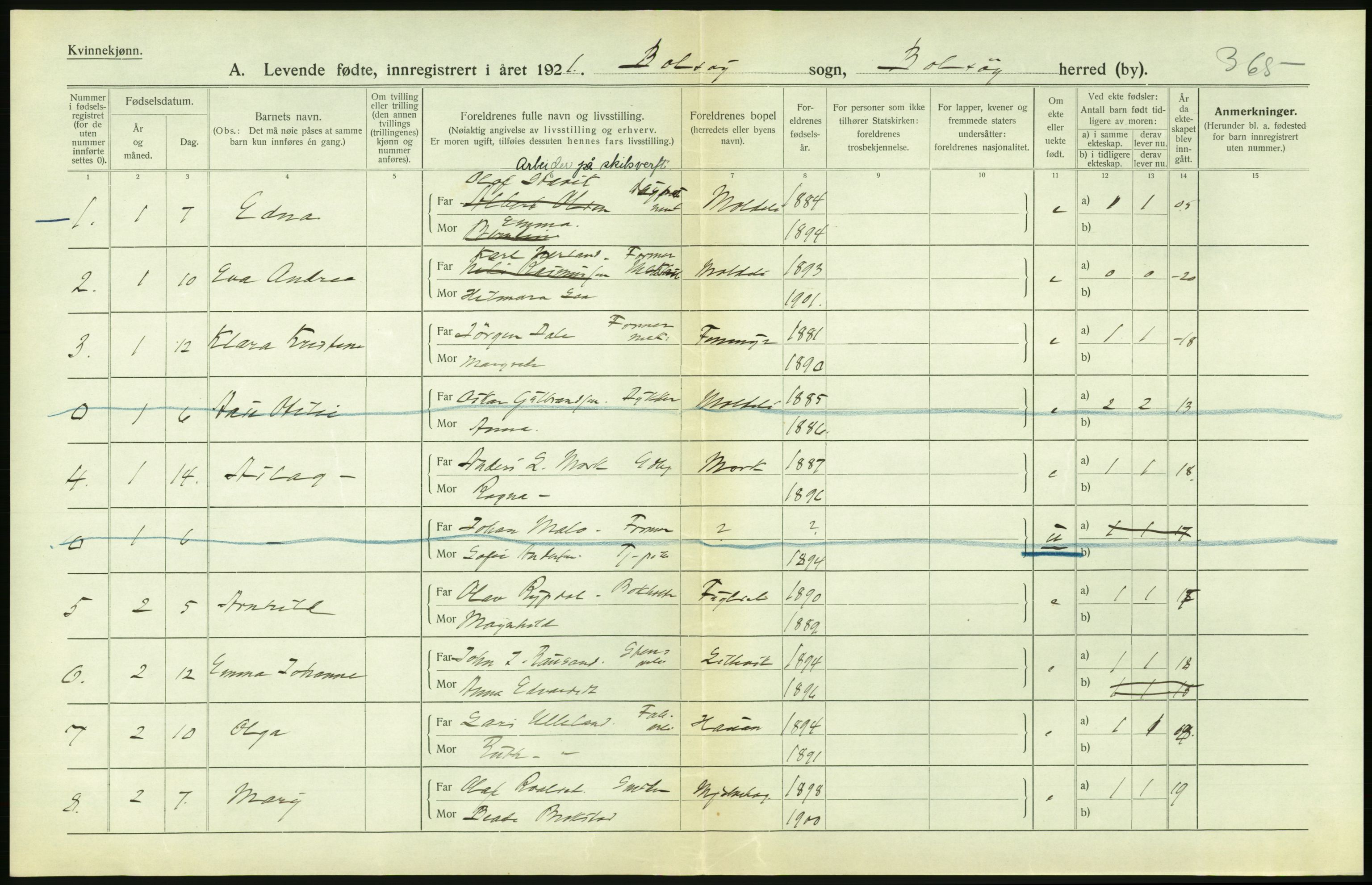 Statistisk sentralbyrå, Sosiodemografiske emner, Befolkning, AV/RA-S-2228/D/Df/Dfc/Dfca/L0040: Møre fylke: Levendefødte menn og kvinner. Bygder., 1921, p. 478