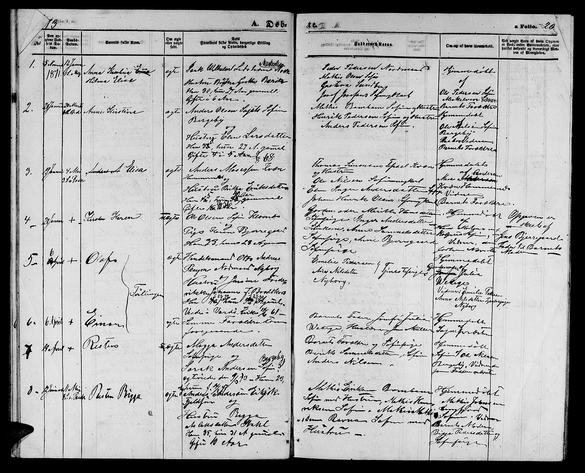 Nesseby sokneprestkontor, SATØ/S-1330/H/Hb/L0003klokker: Parish register (copy) no. 3, 1869-1876, p. 20